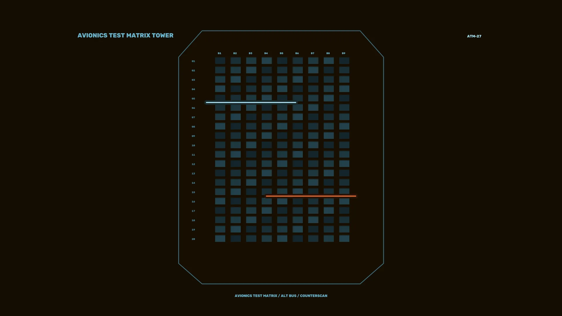 Avionics test matrix with dual scan bars — free 3840x2160 4K wallpaper image