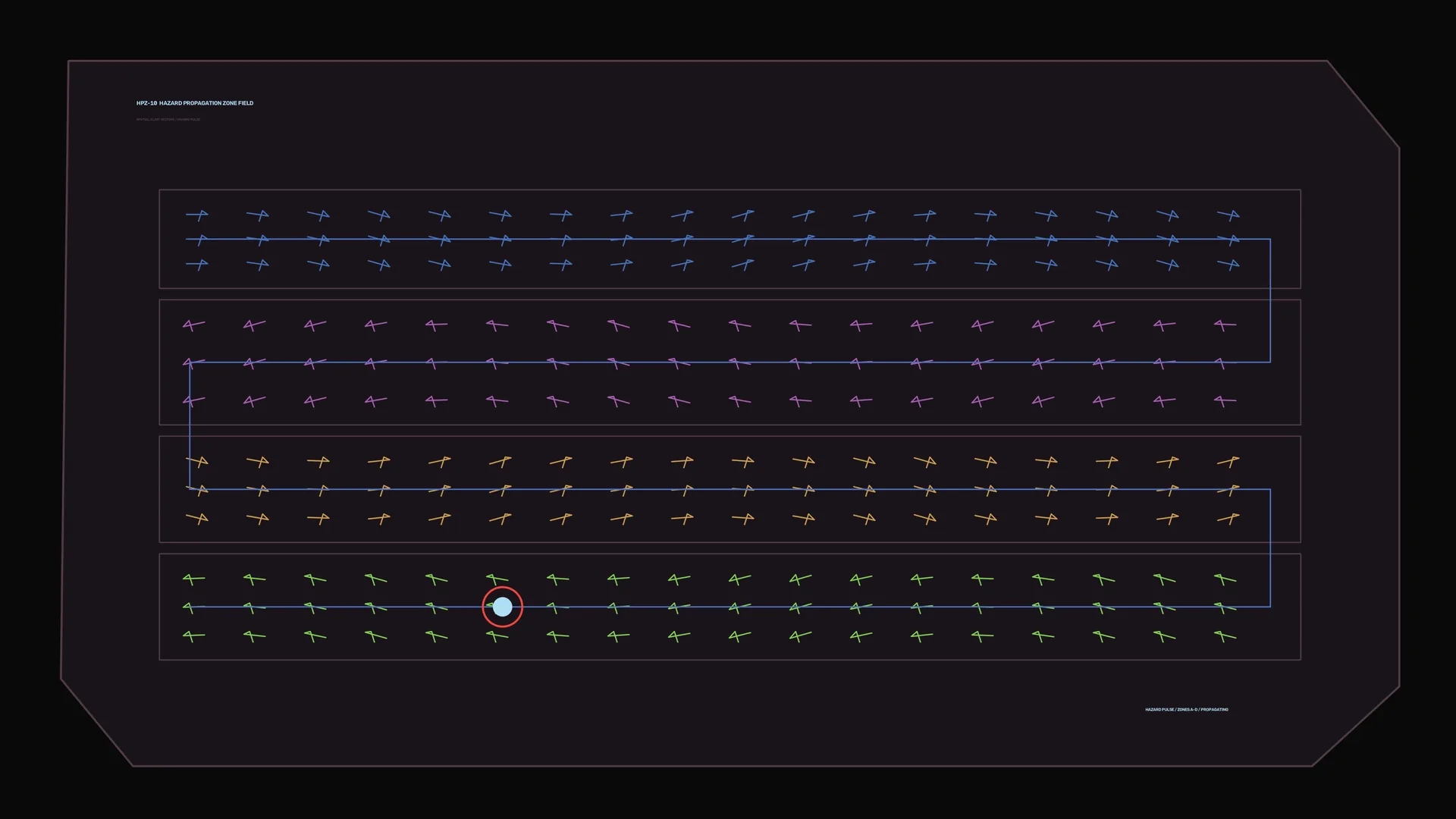Hazard propagation field with coloured vector bands — free 3840x2160 4K wallpaper image