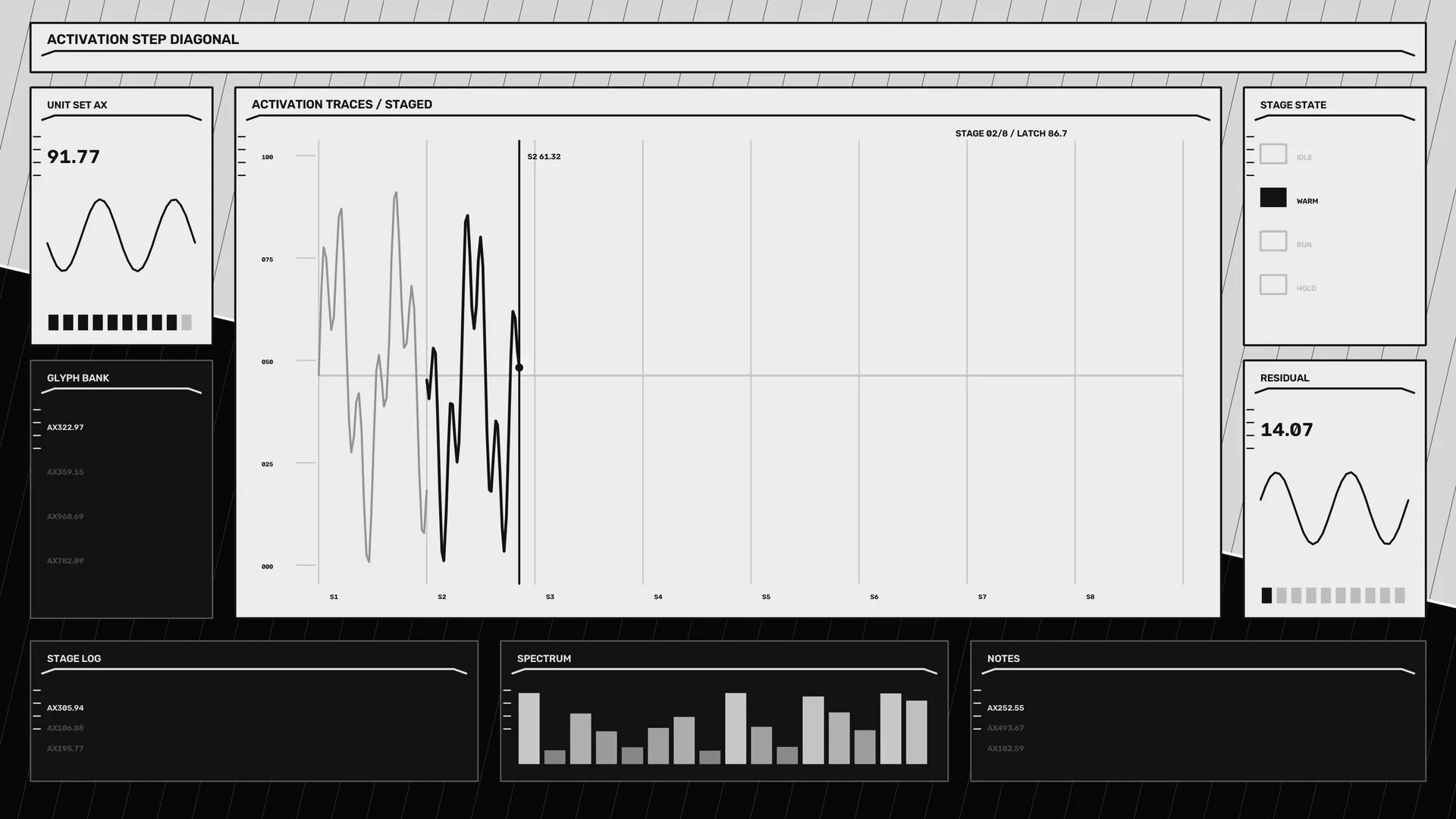 Monochrome activation trace dashboard — free 3840x2160 4K wallpaper image