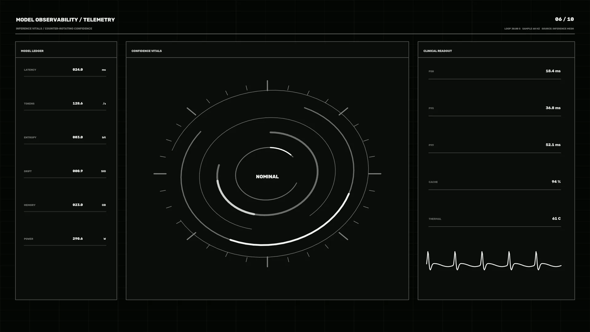 Monochrome circular telemetry dashboard interface — free 3840x2160 4K wallpaper image