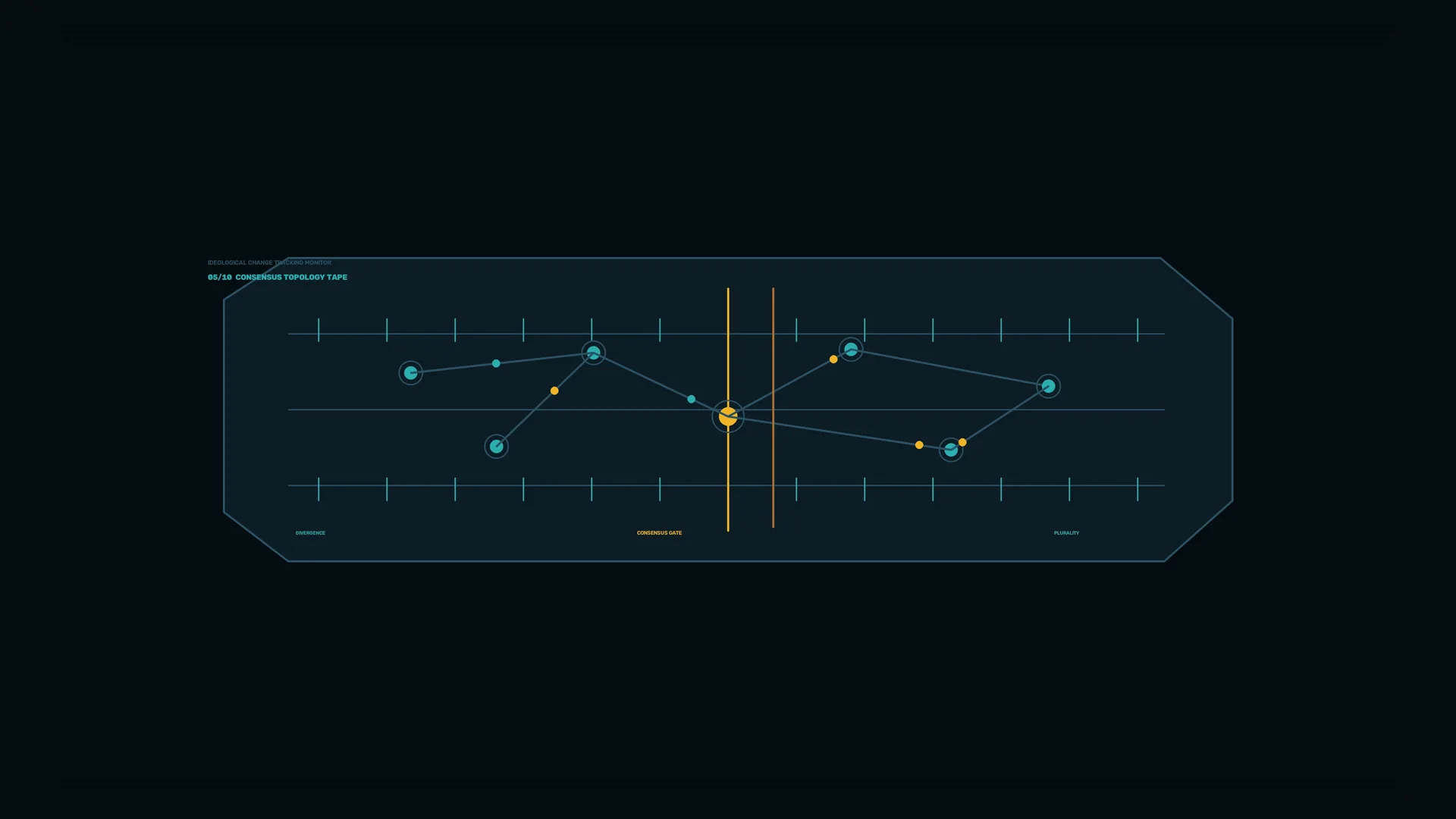 Dark consensus topology diagram with node paths — free 3840x2160 4K wallpaper image