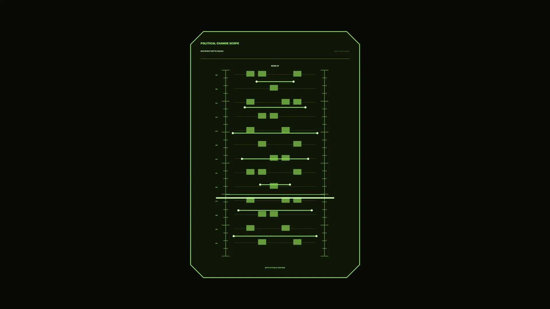 Green political change scope data diagram — free 3840x2160 4K wallpaper image