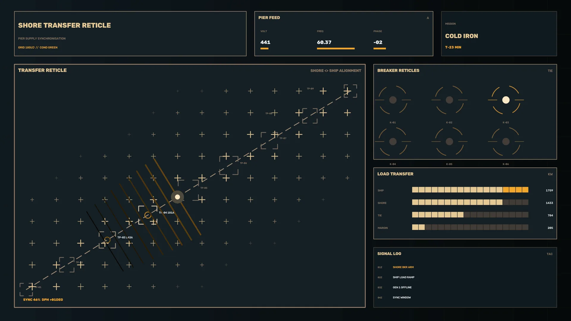 Dark industrial transfer reticle control interface — free 3840x2160 4K wallpaper image