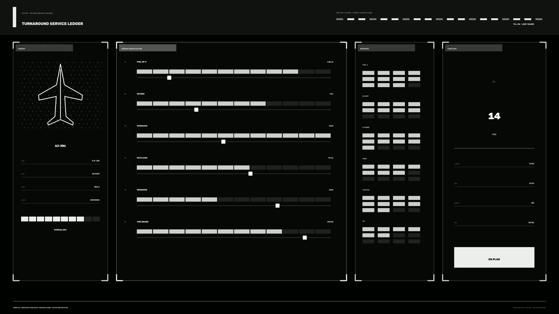 Aircraft turnaround service dashboard in monochrome — free 3840x2160 4K wallpaper image