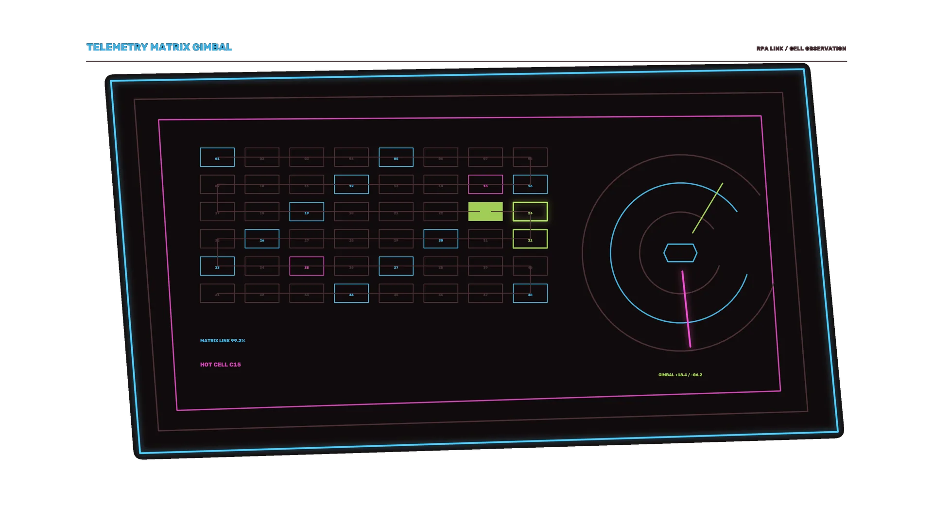 Neon telemetry matrix with circular radar display — free 3840x2160 4K wallpaper image