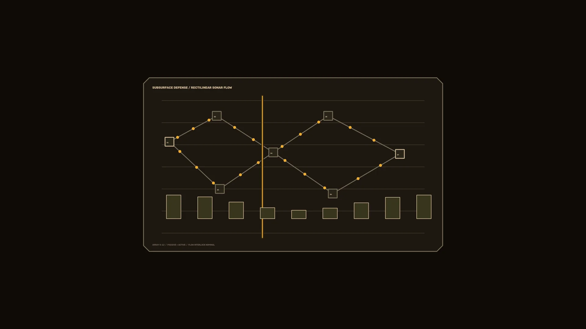 Amber Sonar Flow Diagram on a Dark Grid — free 3840x2160 4K wallpaper image