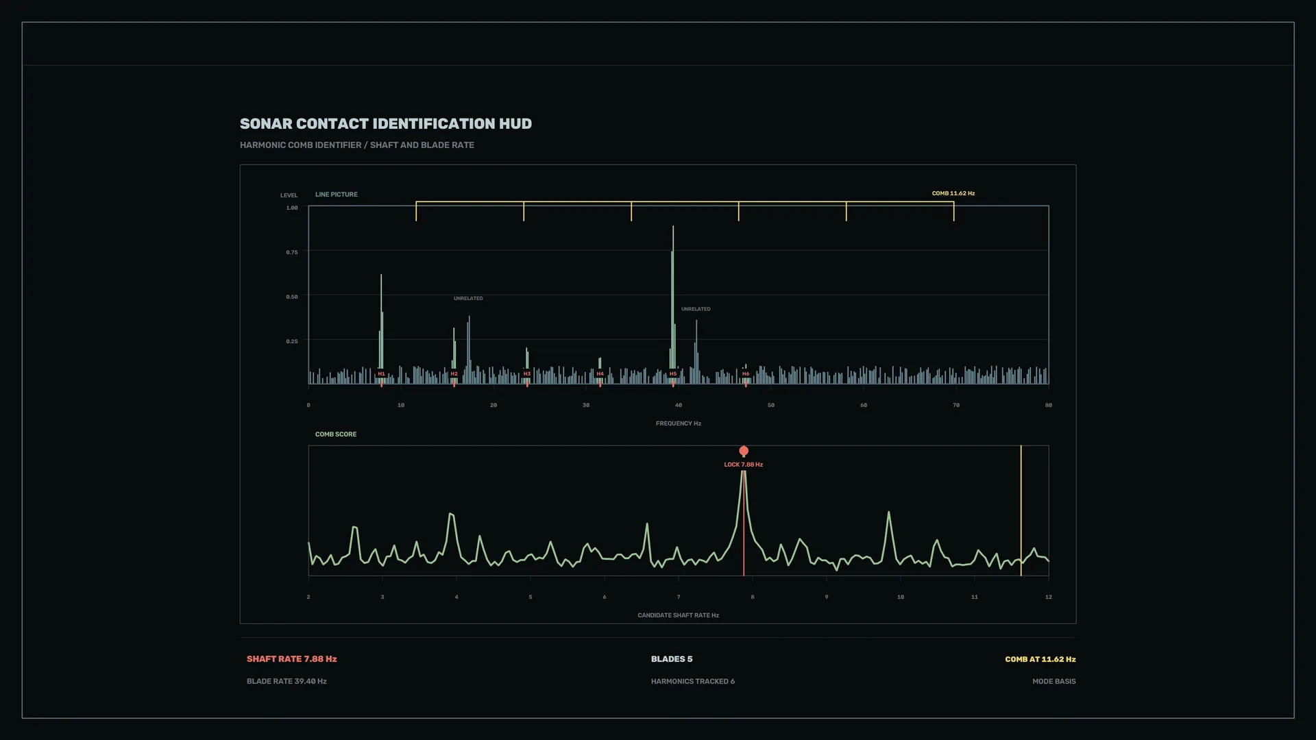 Dark Sonar Spectrum Identification Interface — free 3840x2160 4K wallpaper image