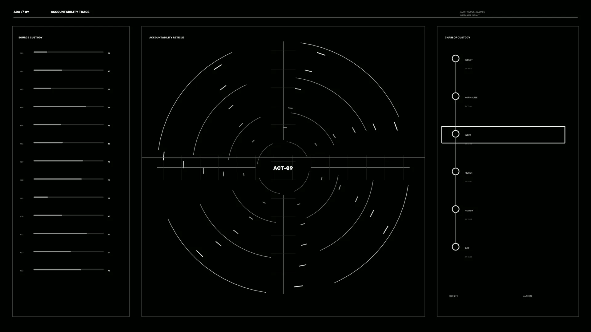 Monochrome Accountability Reticle Interface — free 3840x2160 4K wallpaper image