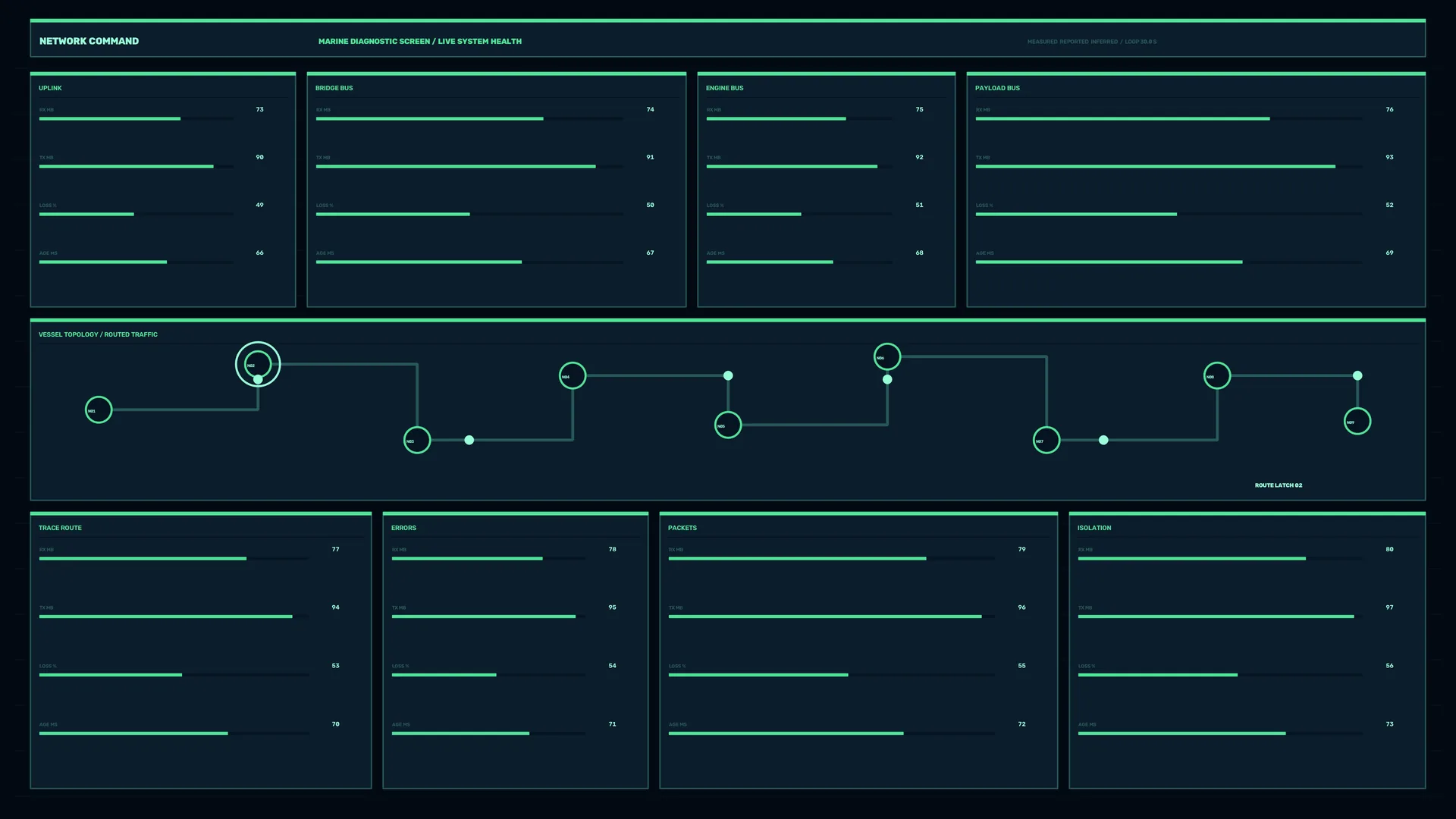 Marine diagnostic dashboard with routed network geometry — free 3840x2160 4K wallpaper image