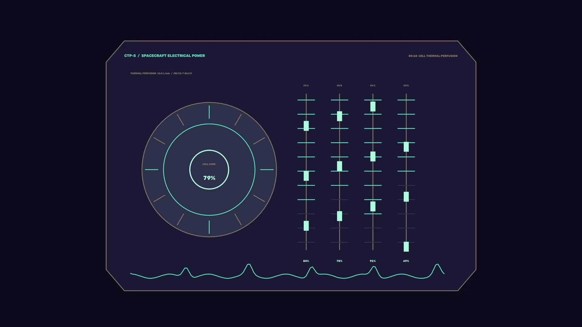 Spacecraft power schematic with thermal gauges — free 3840x2160 4K wallpaper image