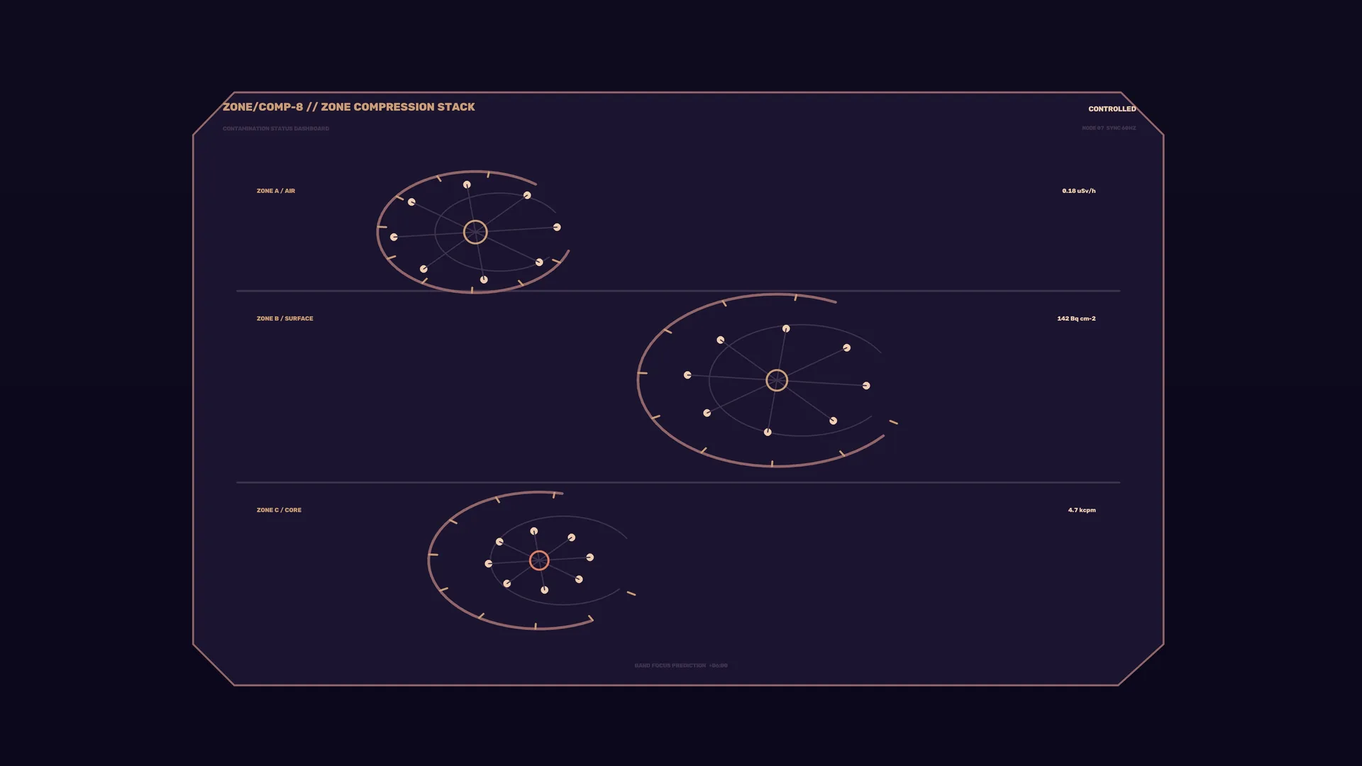 Radial contamination monitoring dashboard — free 3840x2160 4K wallpaper image