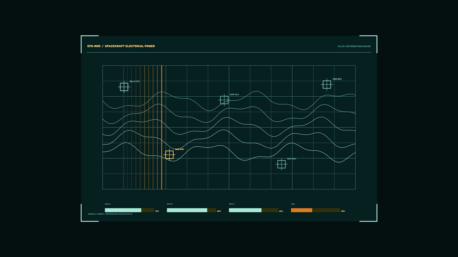 Spacecraft power distribution radar interface — free 3840x2160 4K wallpaper image
