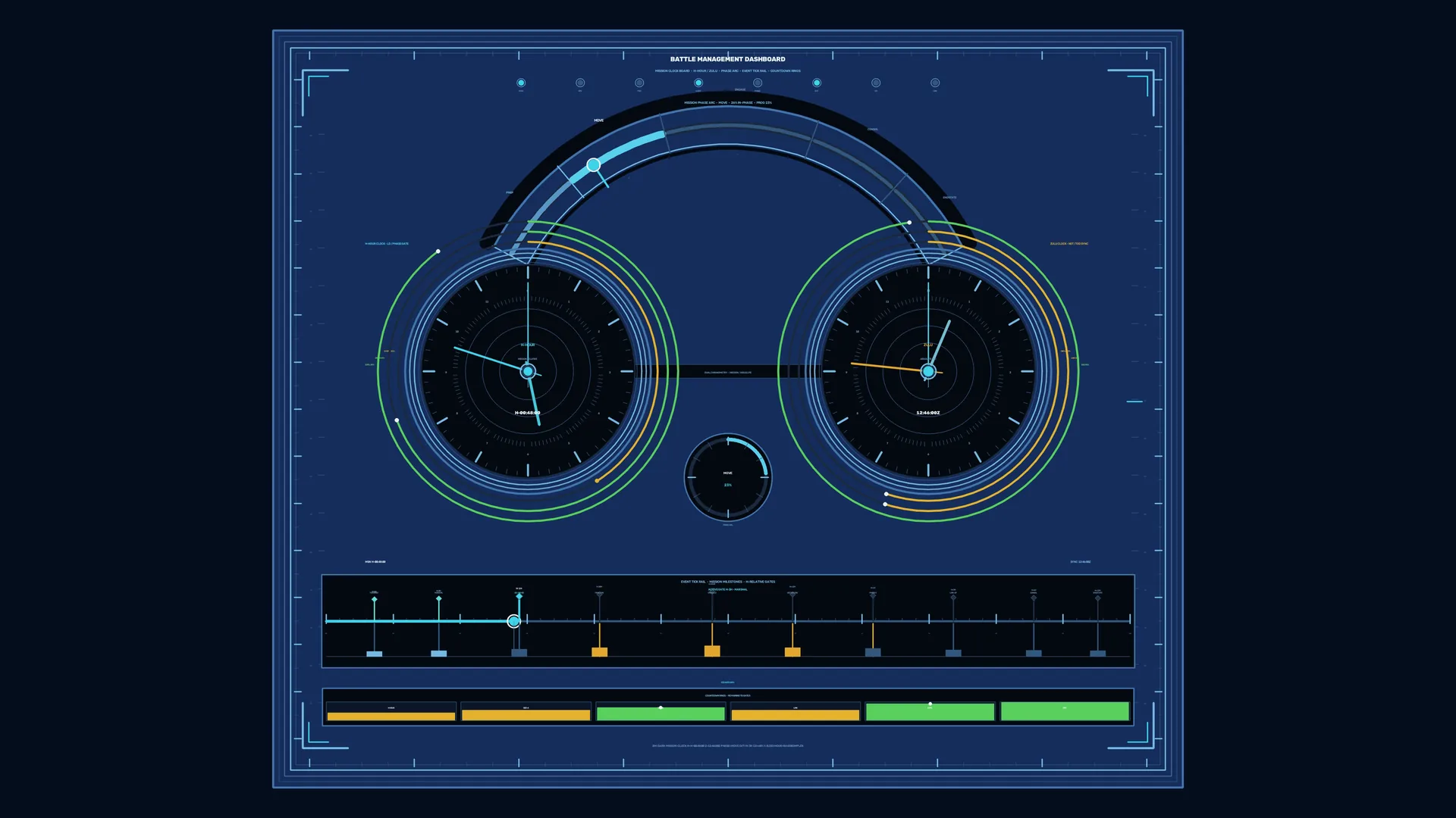 Orbital dashboard with circular telemetry gauges — free 3840x2160 4K wallpaper image