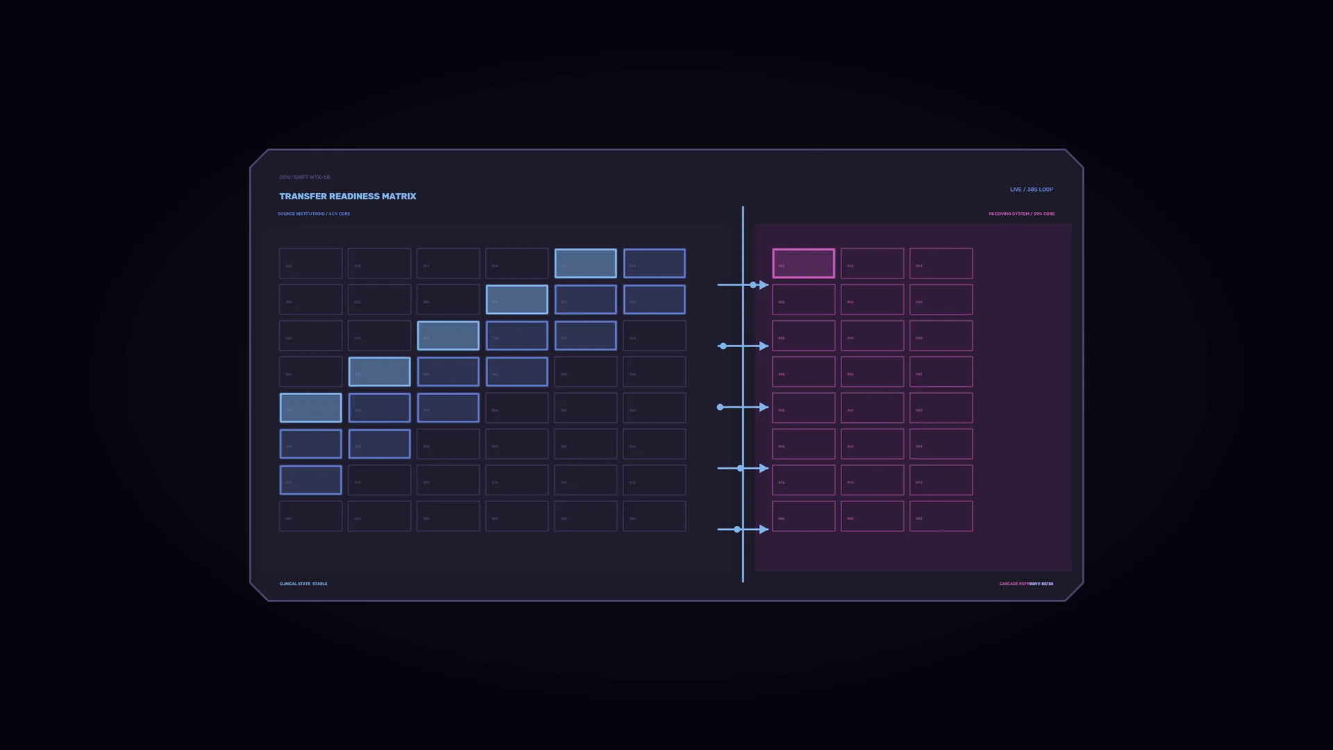 Transfer readiness matrix with neon data grids — free 3840x2160 4K wallpaper image
