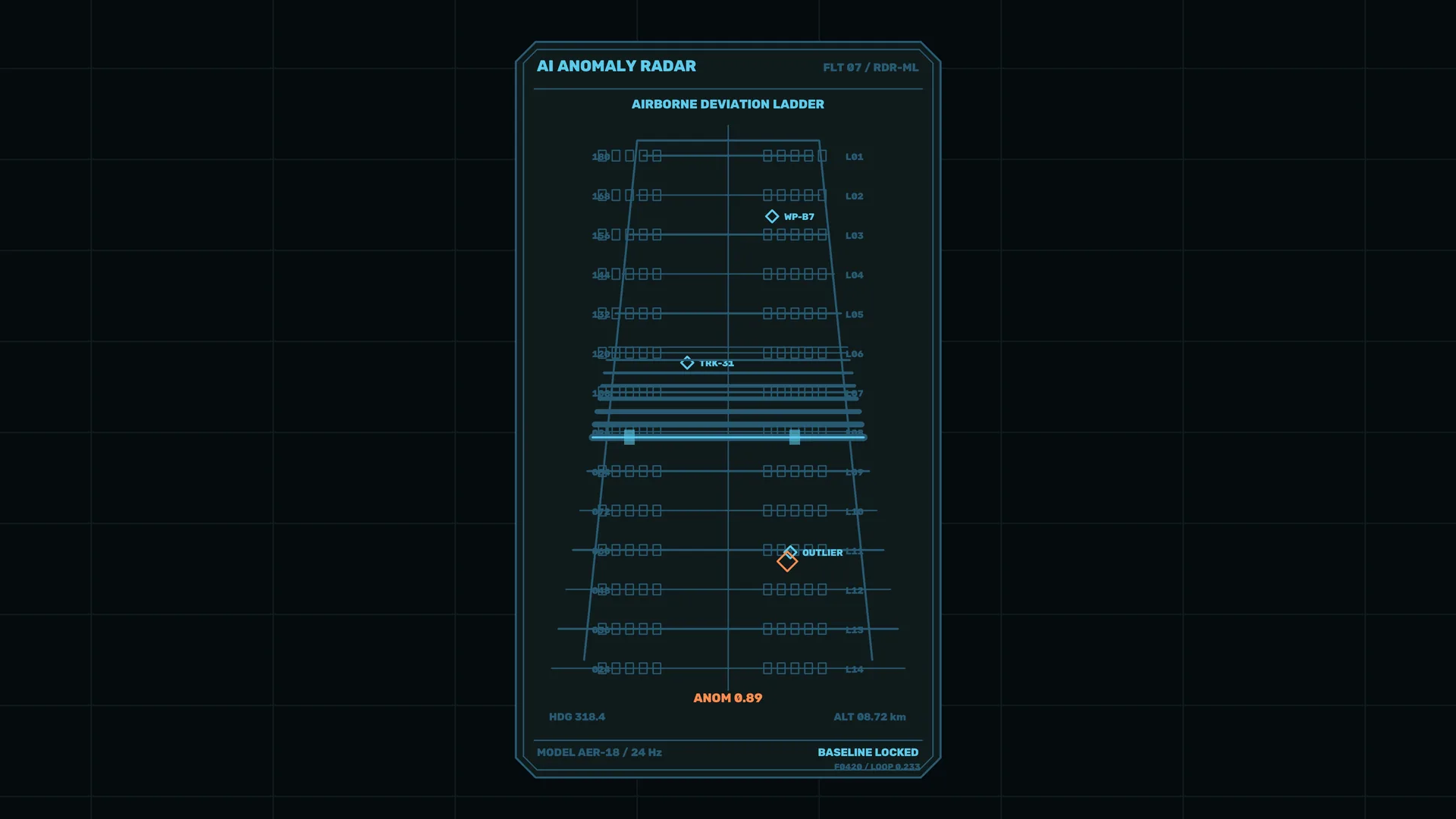 Blue anomaly radar with airborne deviation ladder — free 3840x2160 4K wallpaper image
