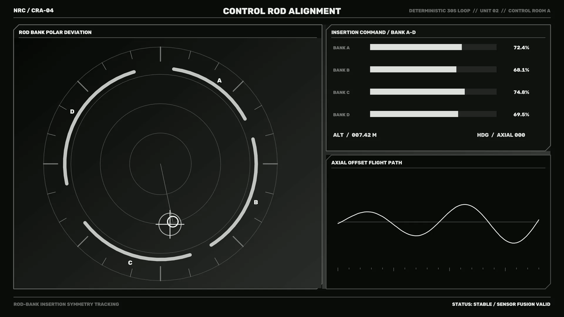 Orbital control panel with polar deviation rings — free 3840x2160 4K wallpaper image