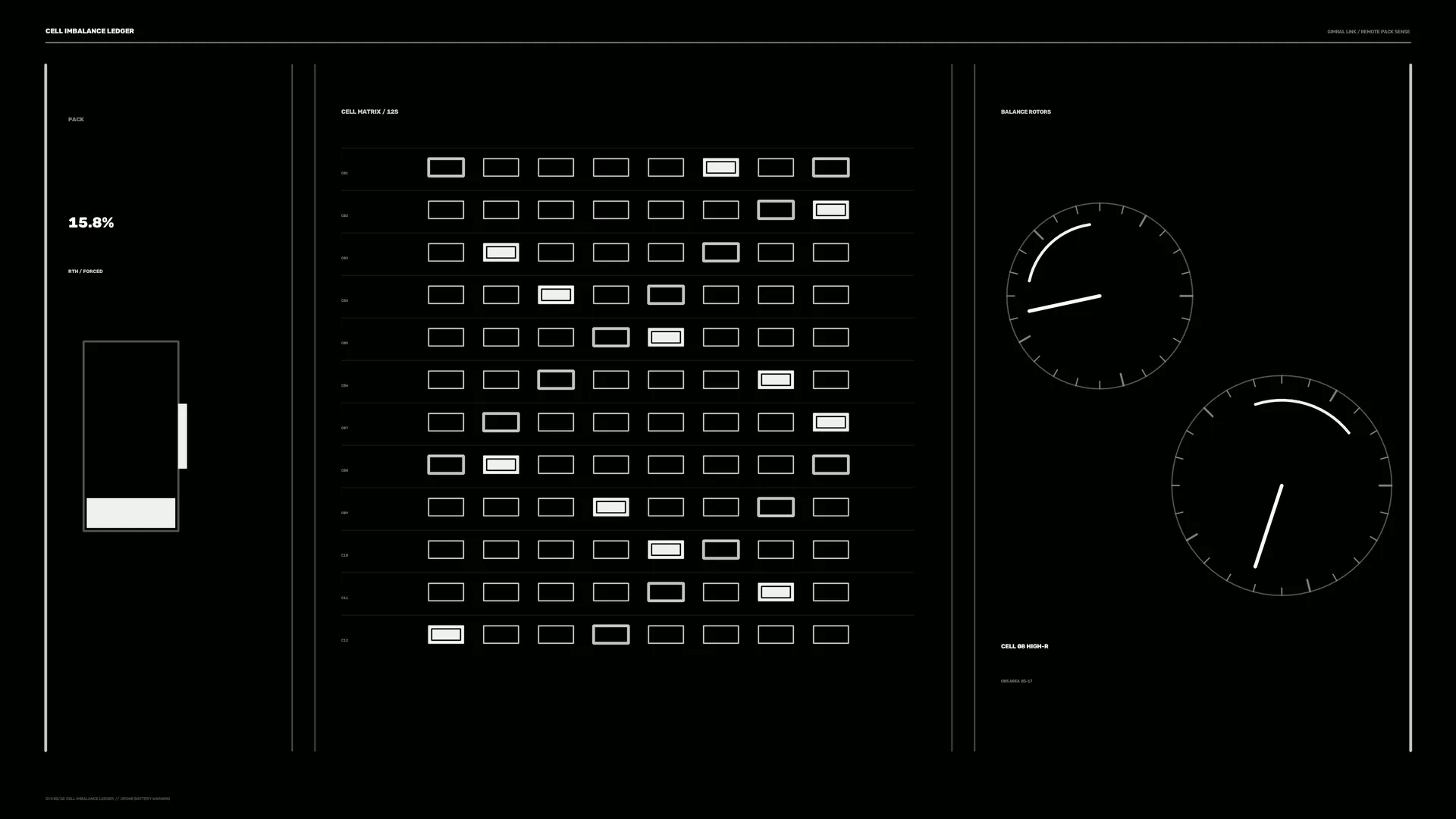 Monochrome cell matrix with dual balance gauges — free 3840x2160 4K wallpaper image