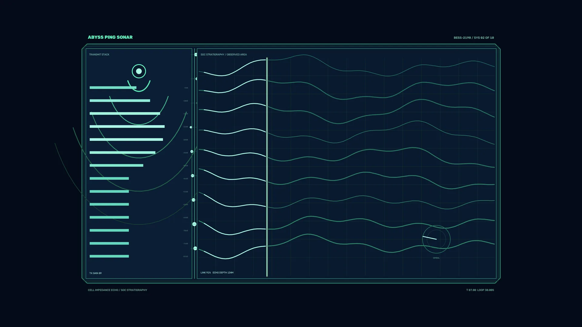 Abyss Ping Sonar Signal Analysis Interface — free 3840x2160 4K wallpaper image