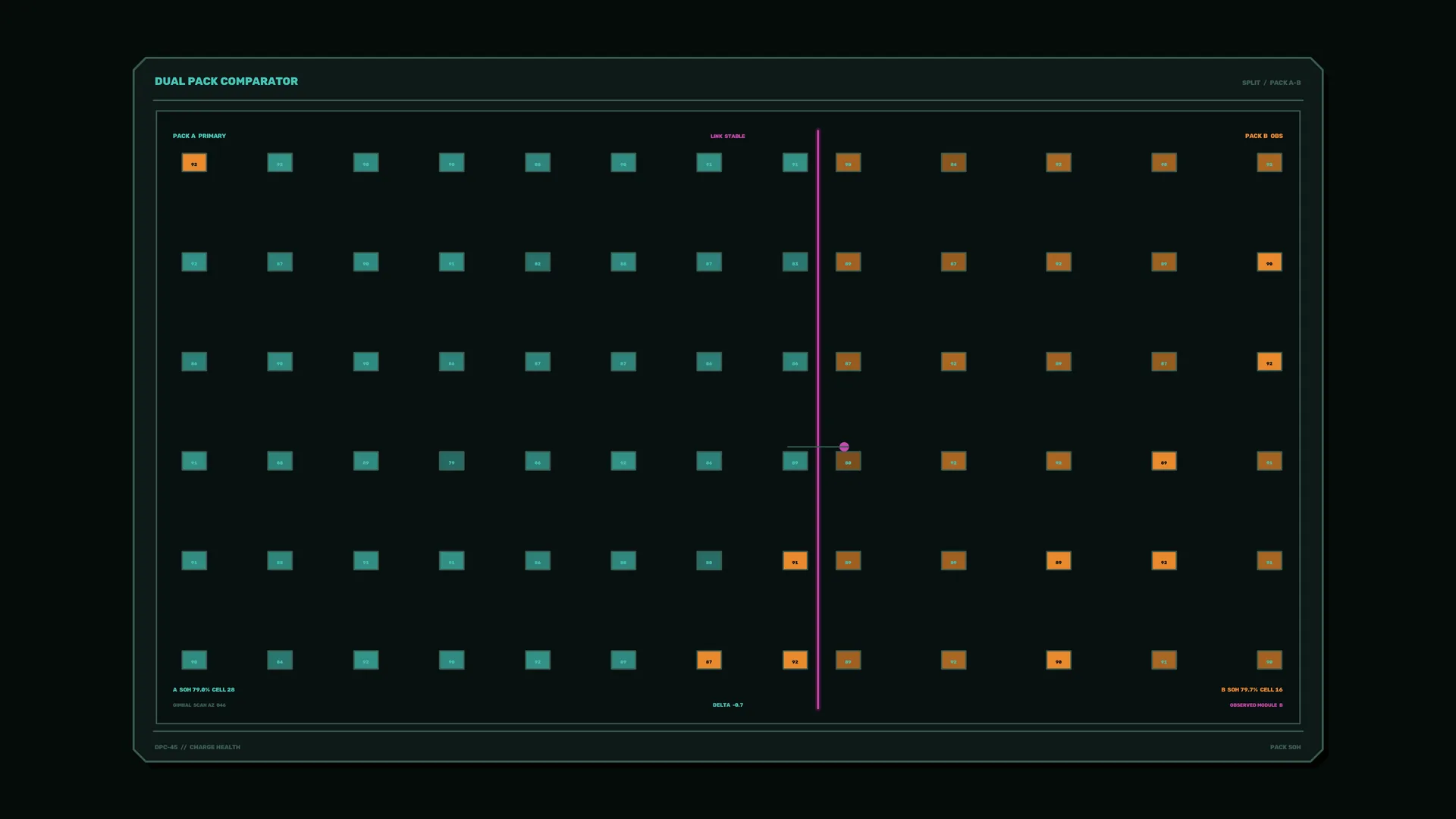 Dual-panel comparator with cyan and amber grids — free 3840x2160 4K wallpaper image
