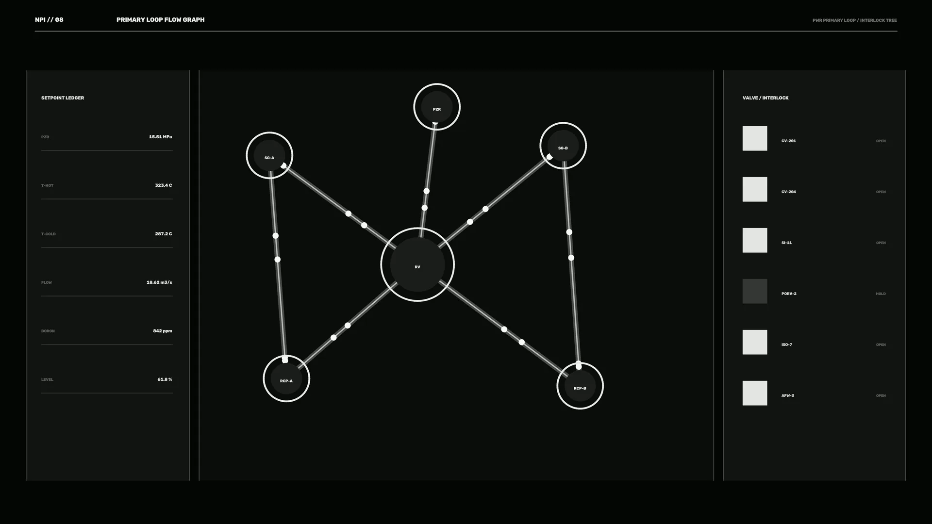 Monochrome reactor flow graph with radial nodes — free 3840x2160 4K wallpaper image