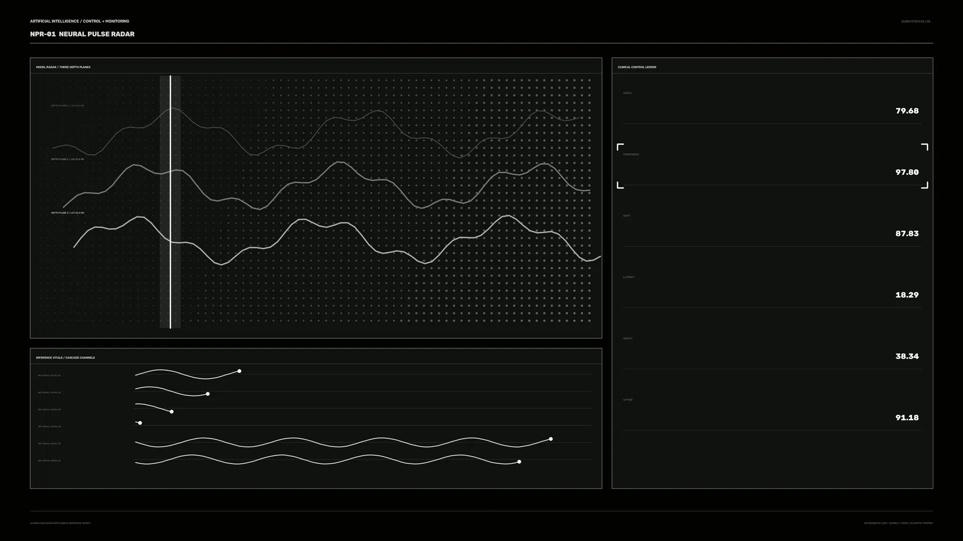 Dark neural pulse radar dashboard with waveforms — free 3840x2160 4K wallpaper image