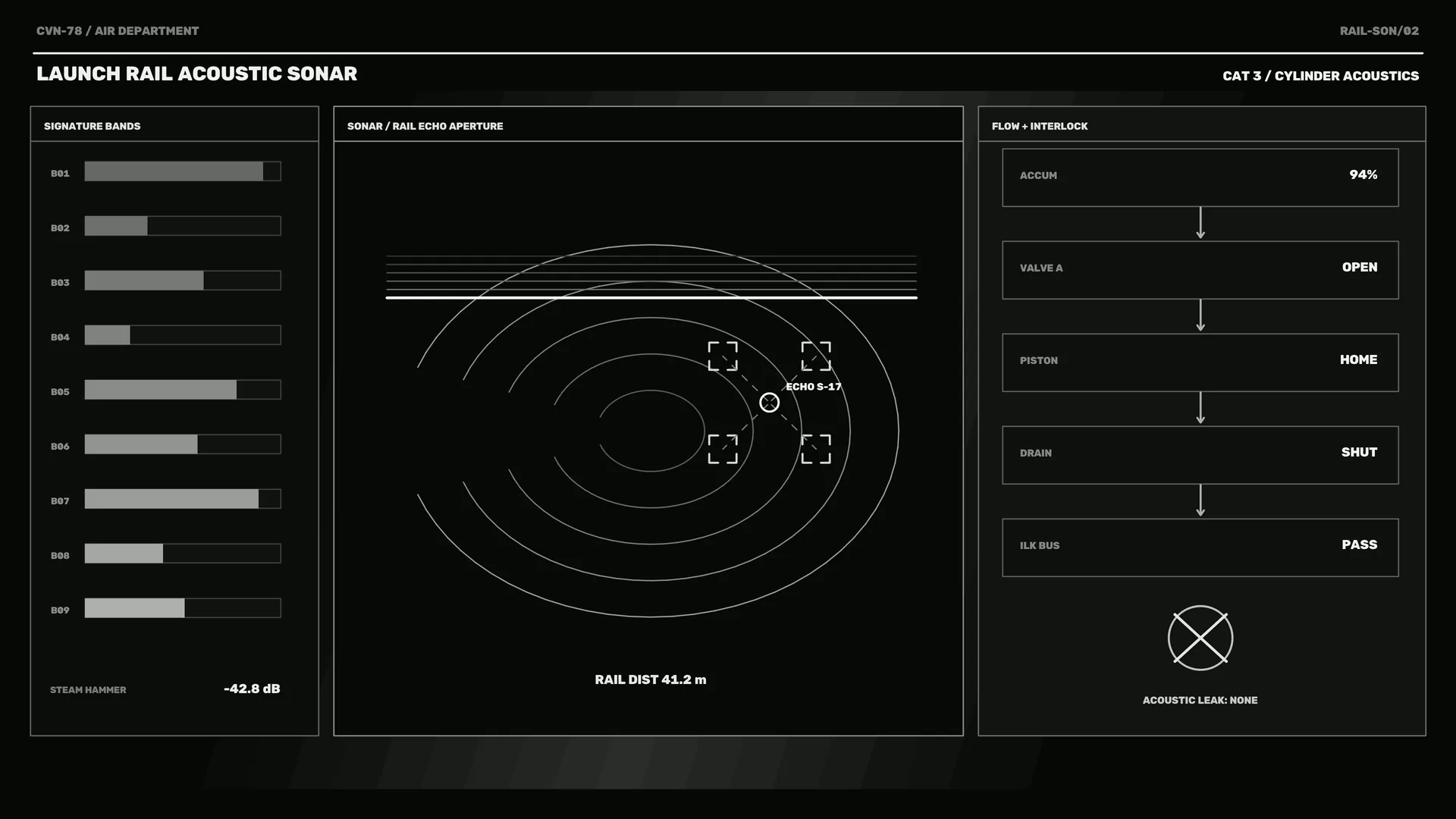 Monochrome rail acoustic sonar interface — free 3840x2160 4K wallpaper image