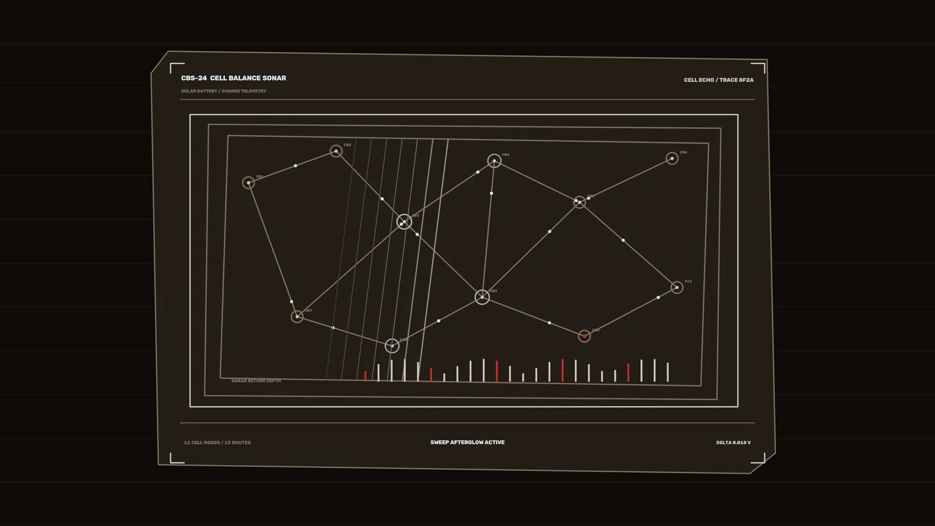 Cell balance sonар telemetry network diagram — free 3840x2160 4K wallpaper image