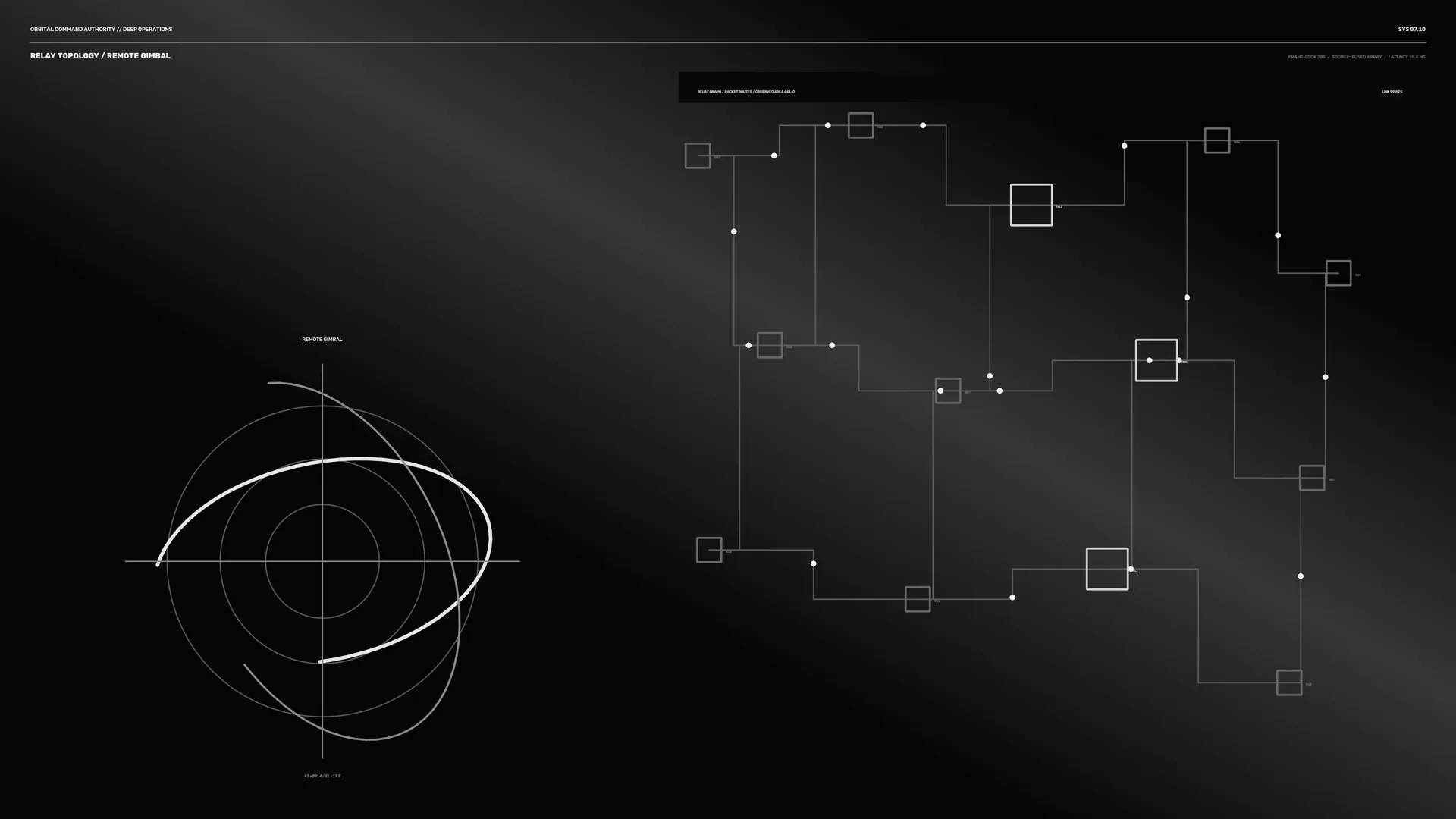 Orbital relay topology on a dark technical grid — free 3840x2160 4K wallpaper image