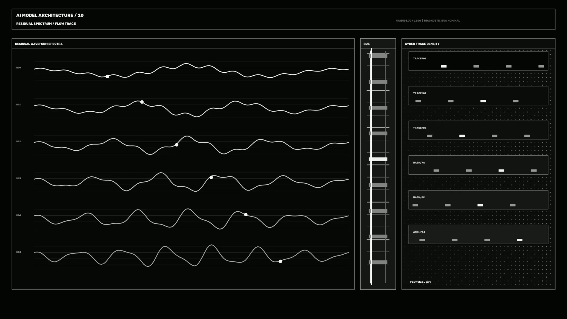 Monochrome waveform architecture dashboard — free 3840x2160 4K wallpaper image