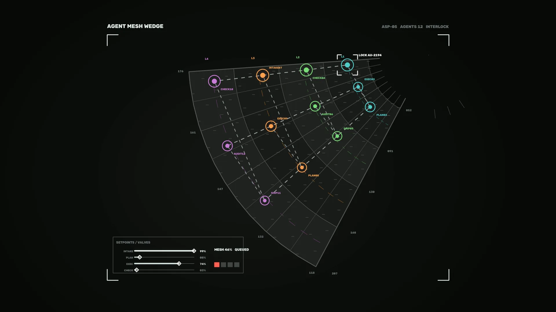 Agent mesh wedge technical interface — free 3840x2160 4K wallpaper image