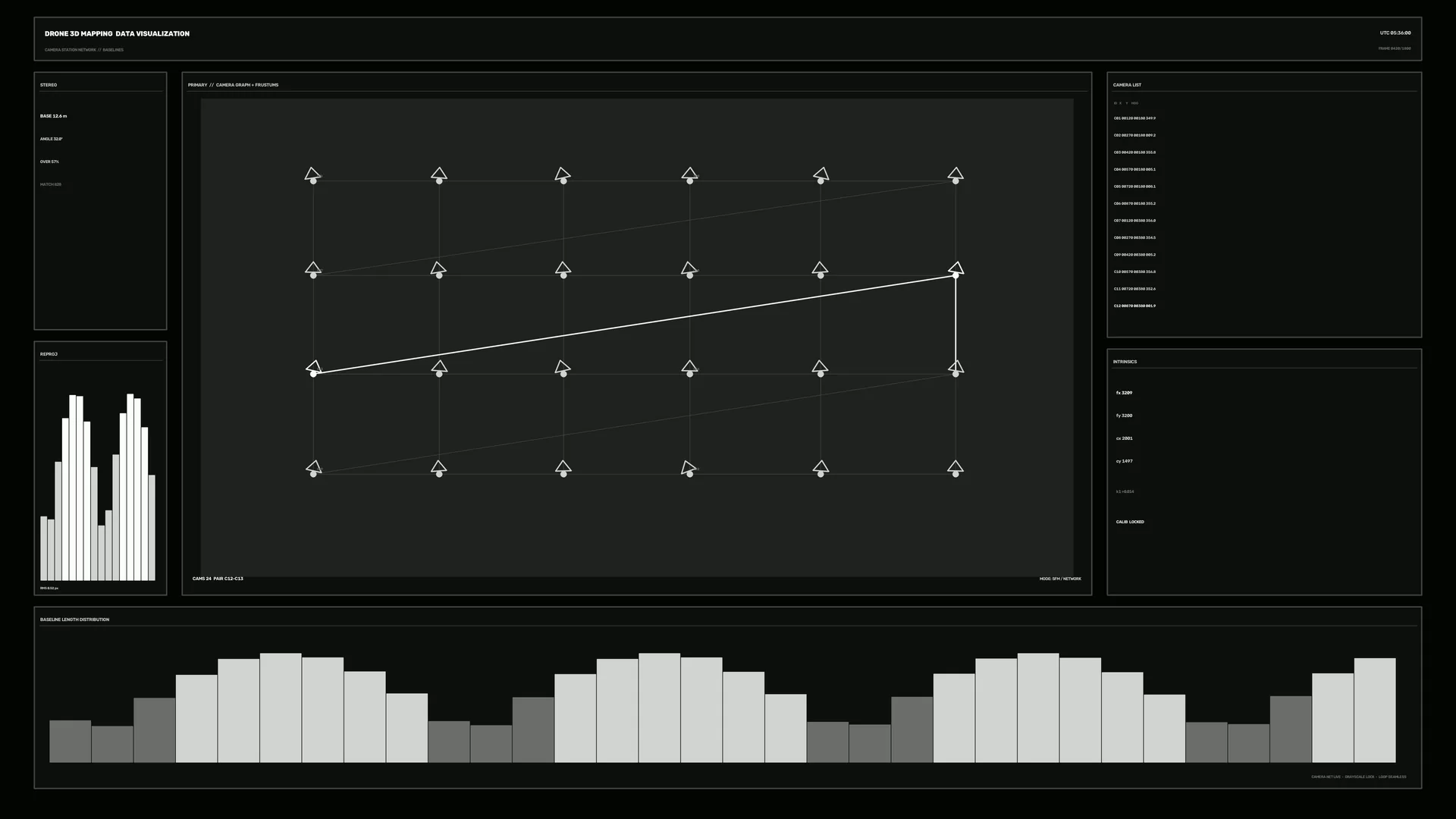 Monochrome camera graph with grid geometry — free 3840x2160 4K wallpaper image