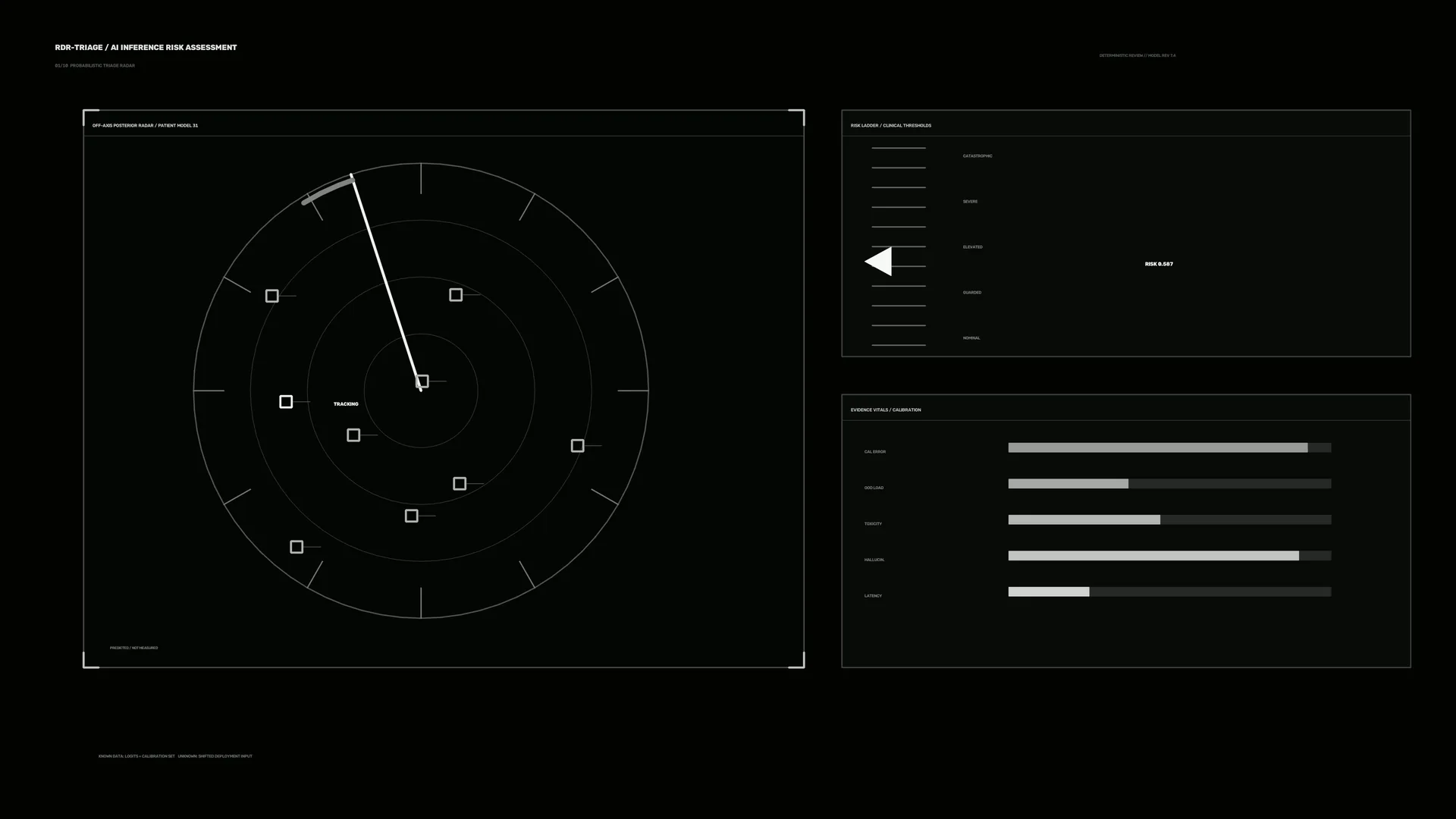 Monochrome radar risk assessment interface — free 3840x2160 4K wallpaper image