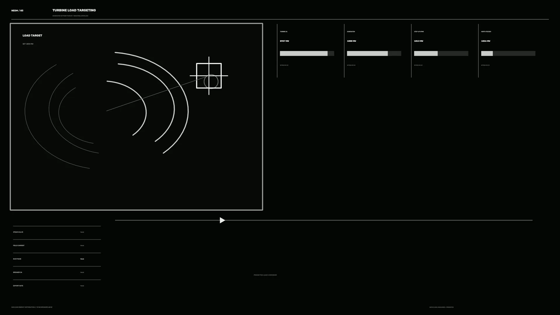 Turbine load targeting technical interface — free 3840x2160 4K wallpaper image