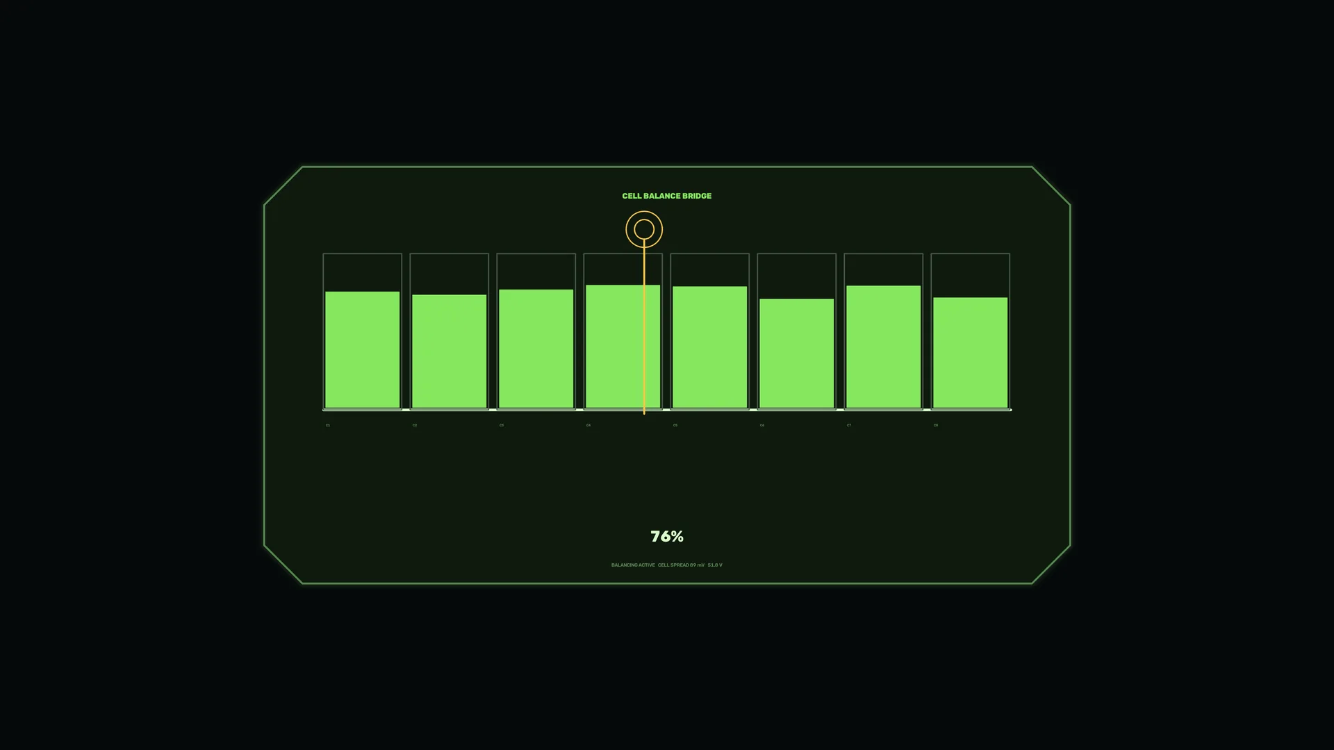 Green battery balance interface with charge bars — free 3840x2160 4K wallpaper image