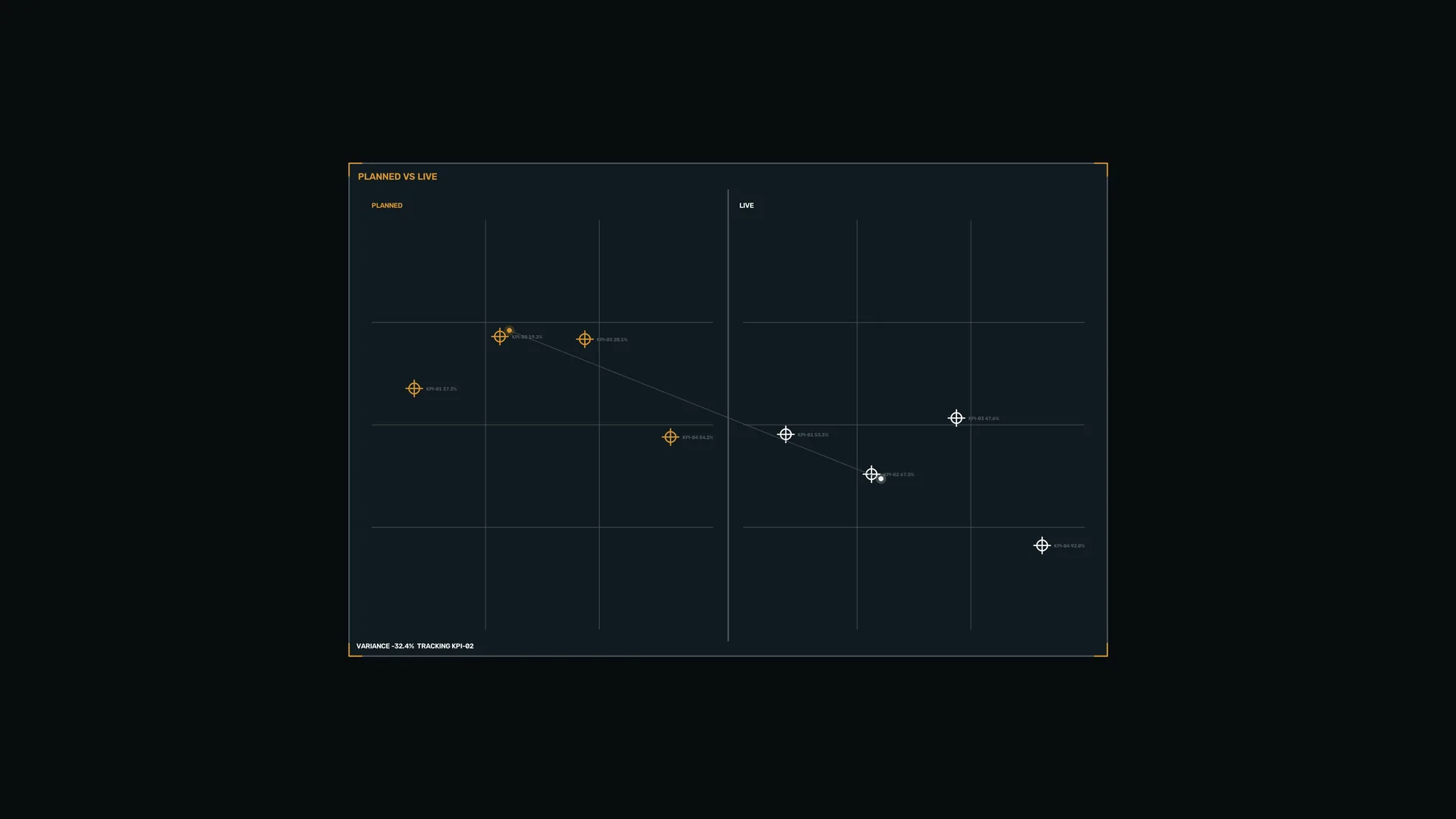 Planned versus live tracking chart in dark blue — free 3840x2160 4K wallpaper image