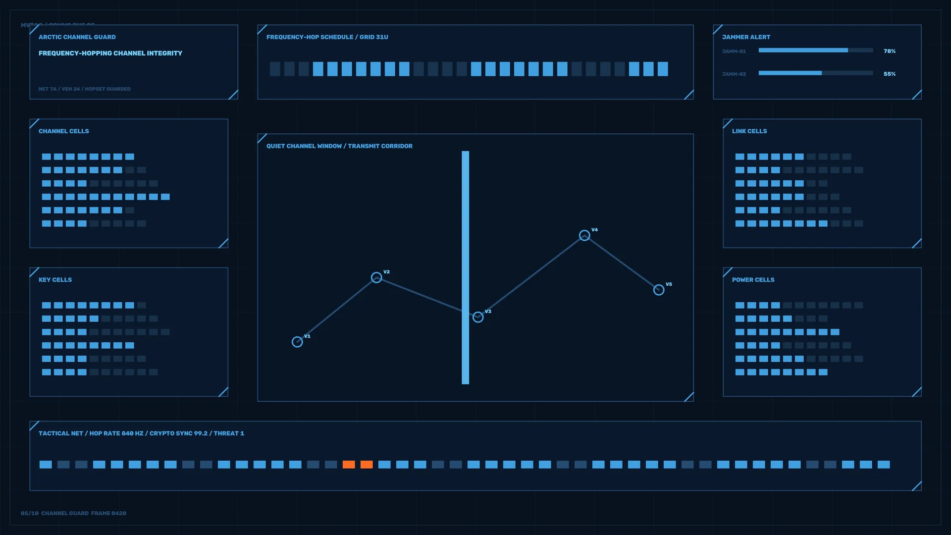 Blue Tactical Network Channel Diagram — free 3840x2160 4K wallpaper image