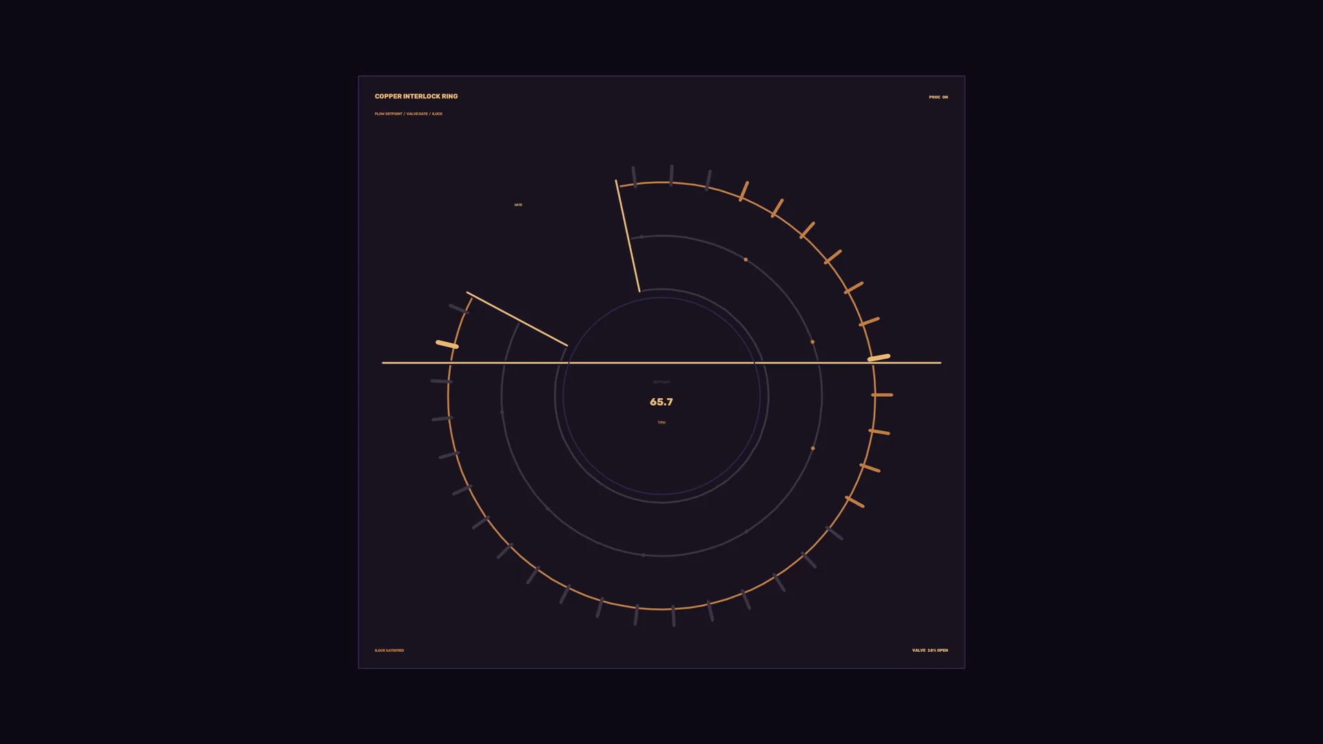 Copper Interlock Ring Technical Dial — free 3840x2160 4K wallpaper image