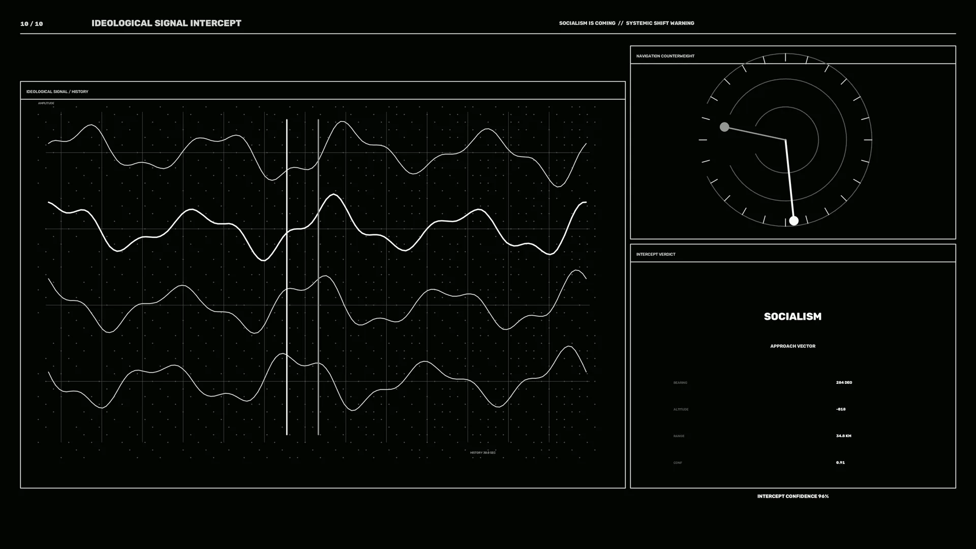 Monochrome signal analysis interface with radar — free 3840x2160 4K wallpaper image