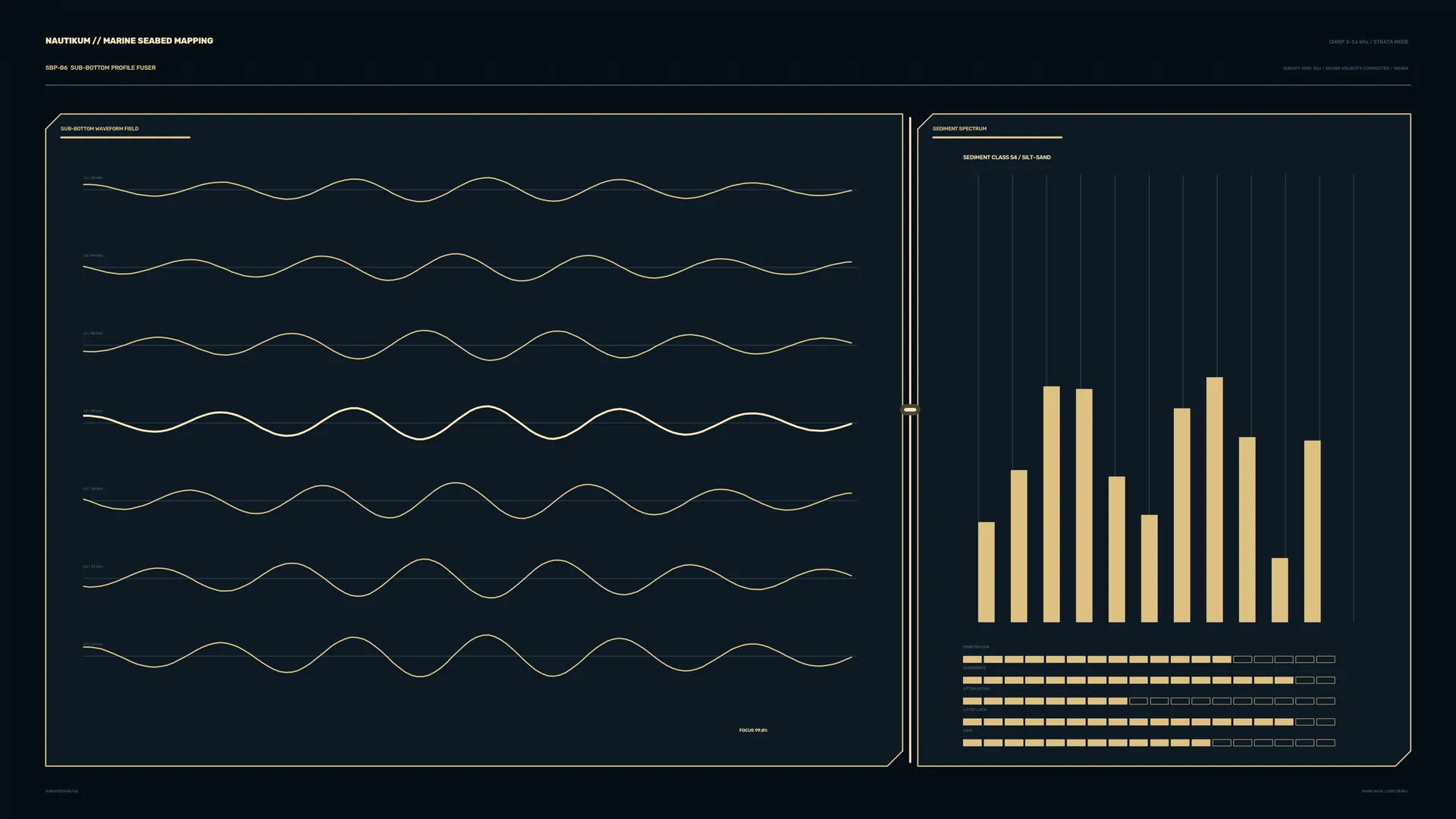 Marine Seabed Mapping Waveforms and Sediment Chart — free 3840x2160 4K wallpaper image