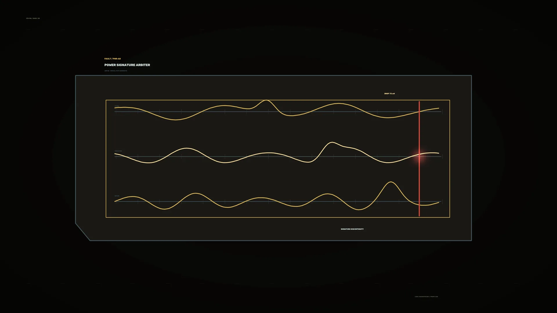 Dark waveform analyzer with red signal marker — free 3840x2160 4K wallpaper image