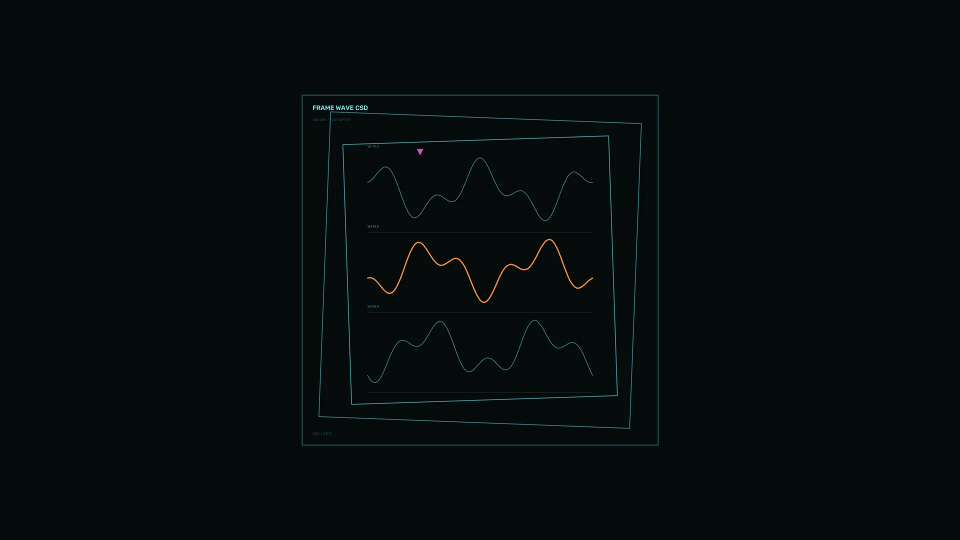 Neon waveform chart on a dark grid — free 3840x2160 4K wallpaper image