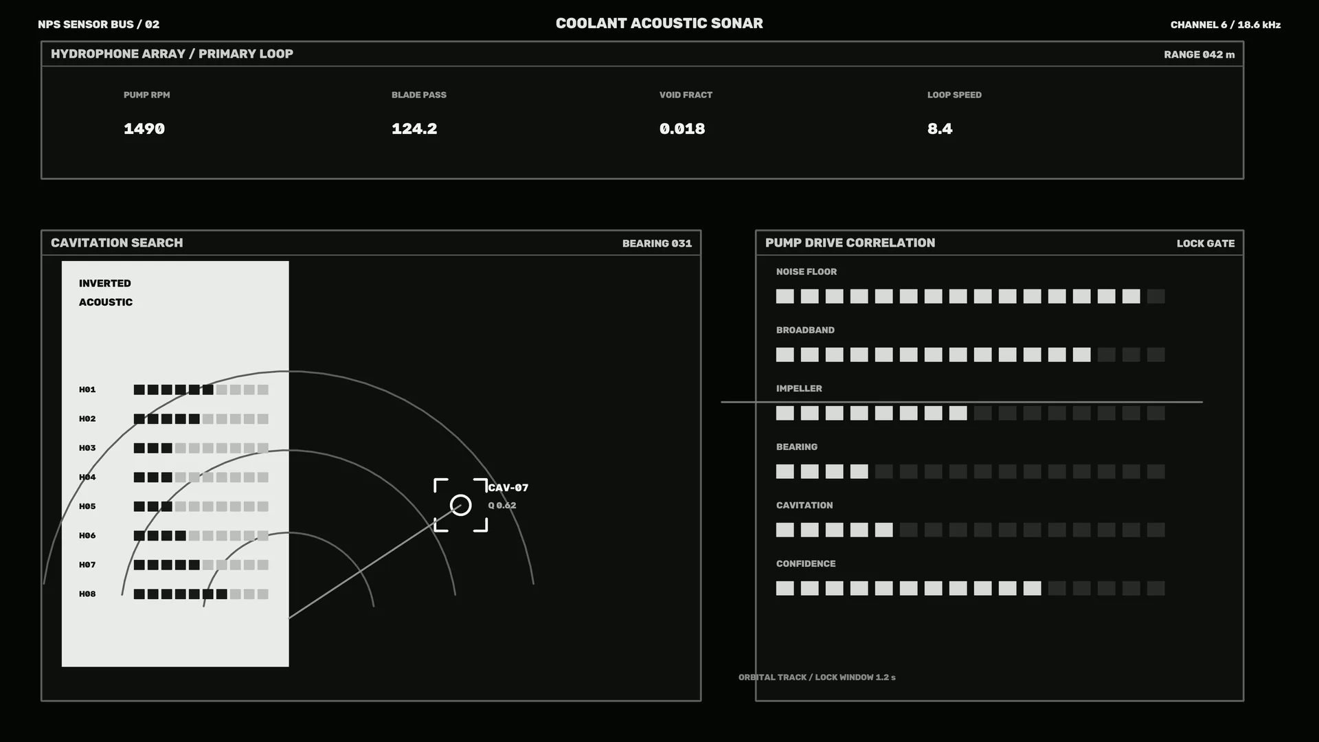 Monochrome acoustic sonar system dashboard — free 3840x2160 4K wallpaper image