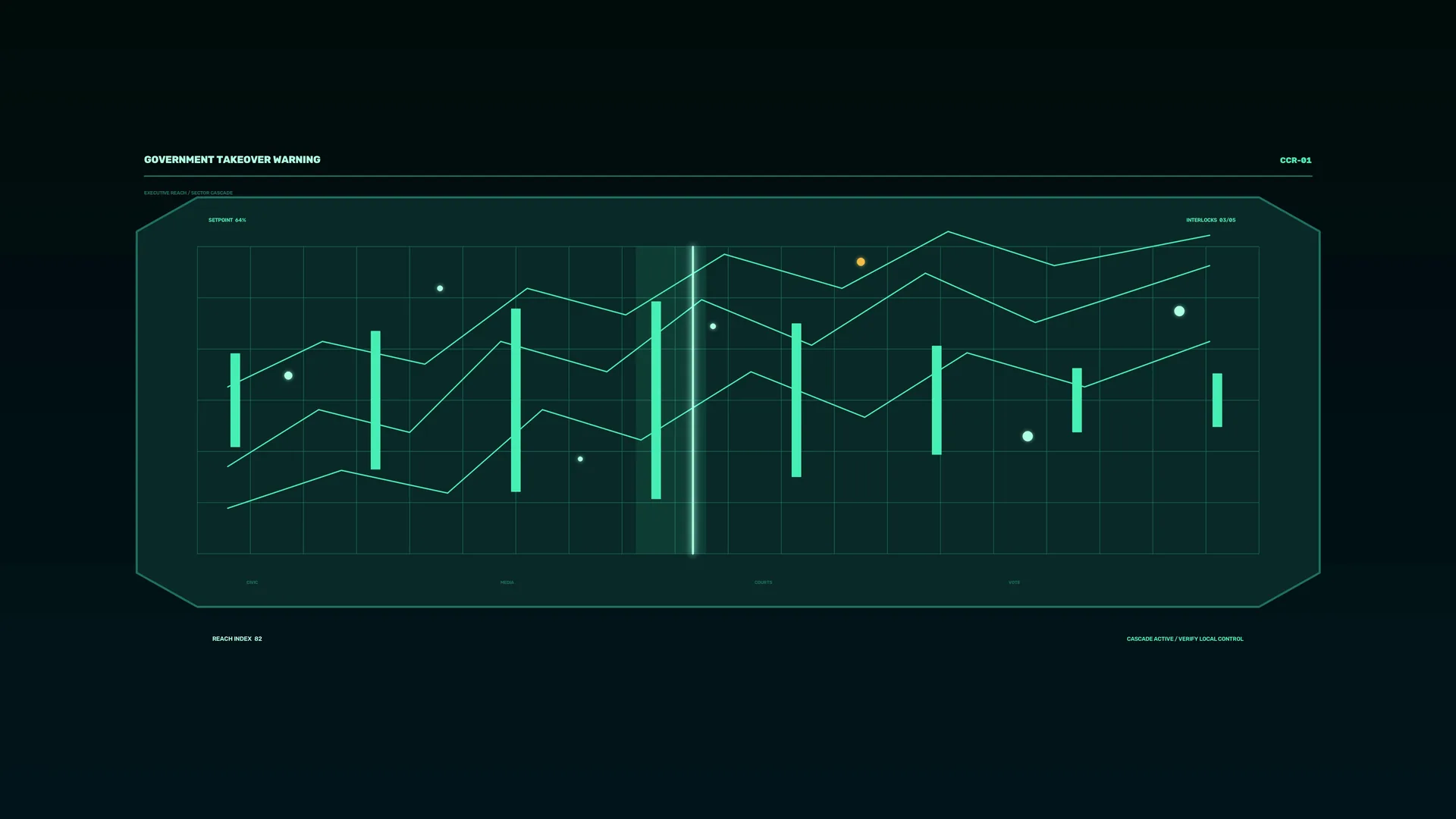 Neon control grid with waveform indicators — free 3840x2160 4K wallpaper image