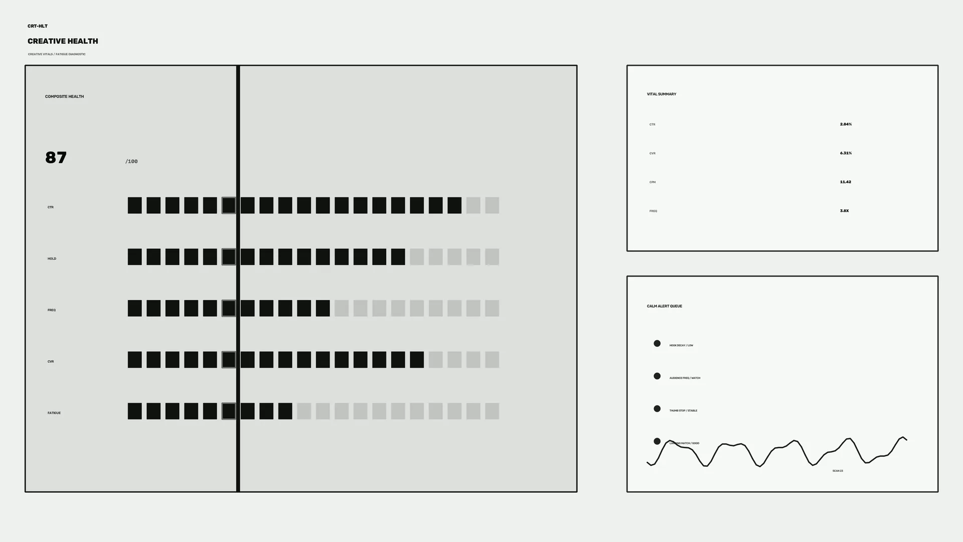 Minimal monochrome creative health dashboard — free 3840x2160 4K wallpaper image