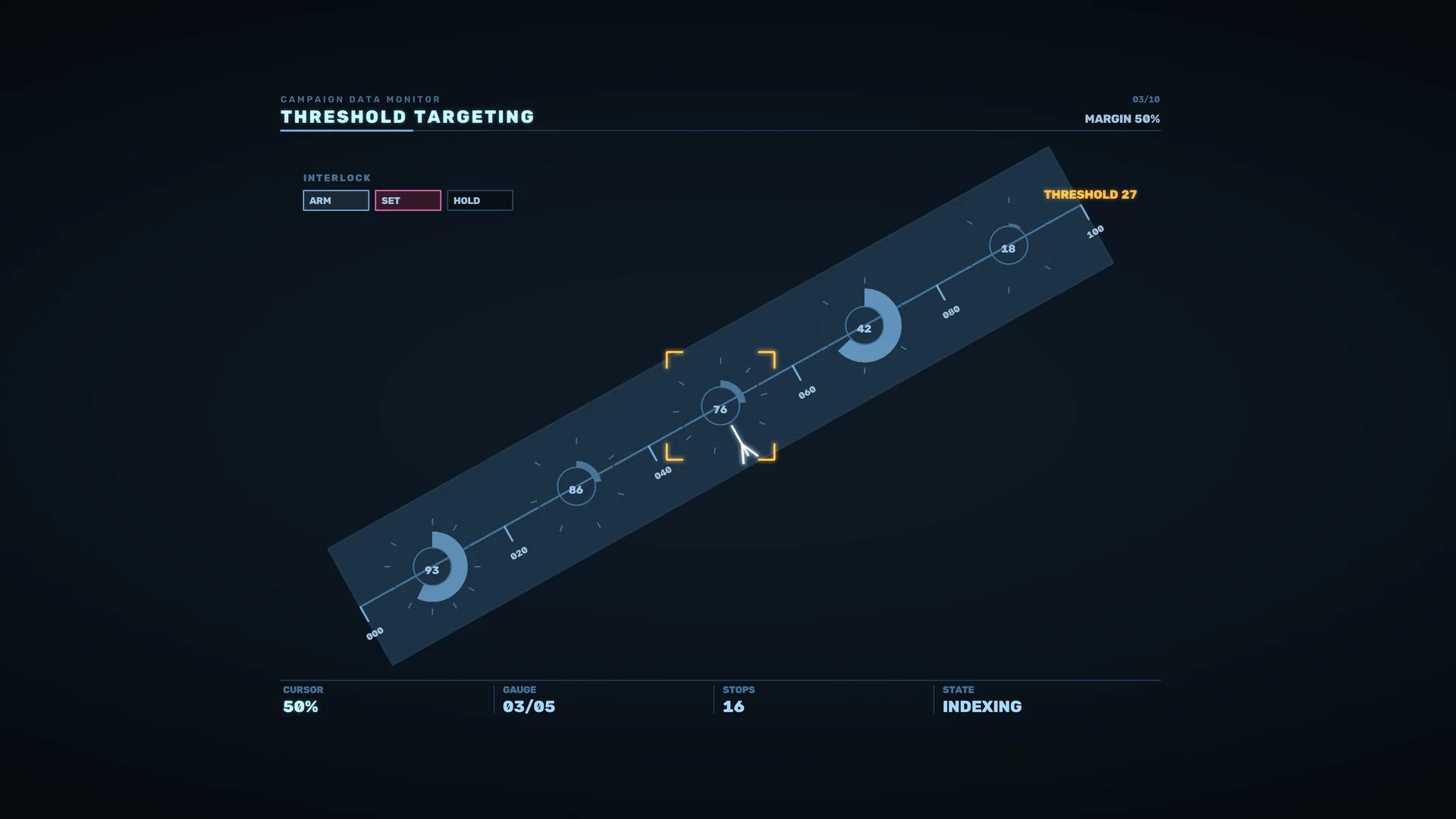 Threshold targeting dashboard with angular gauges — free 3840x2160 4K wallpaper image