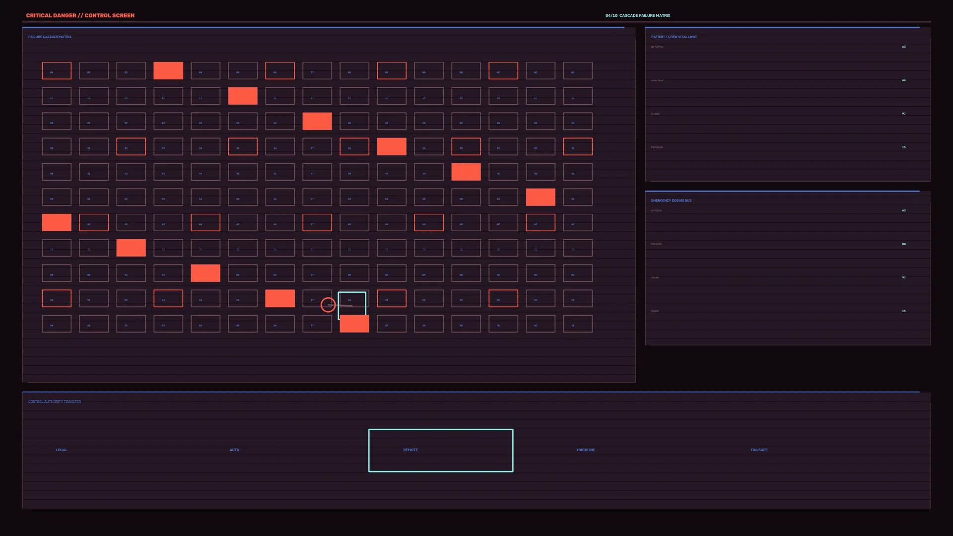 Critical danger control grid with alert panels — free 3840x2160 4K wallpaper image