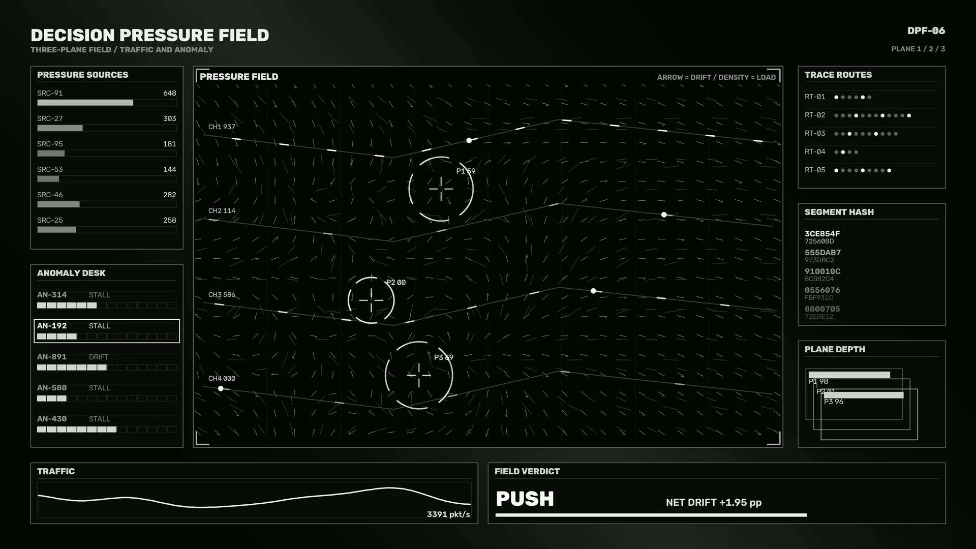 Decision pressure field technical dashboard — free 3840x2160 4K wallpaper image