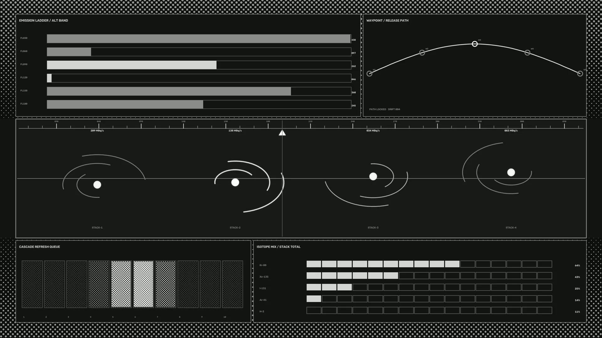 Monochrome satellite telemetry dashboard — free 3840x2160 4K wallpaper image