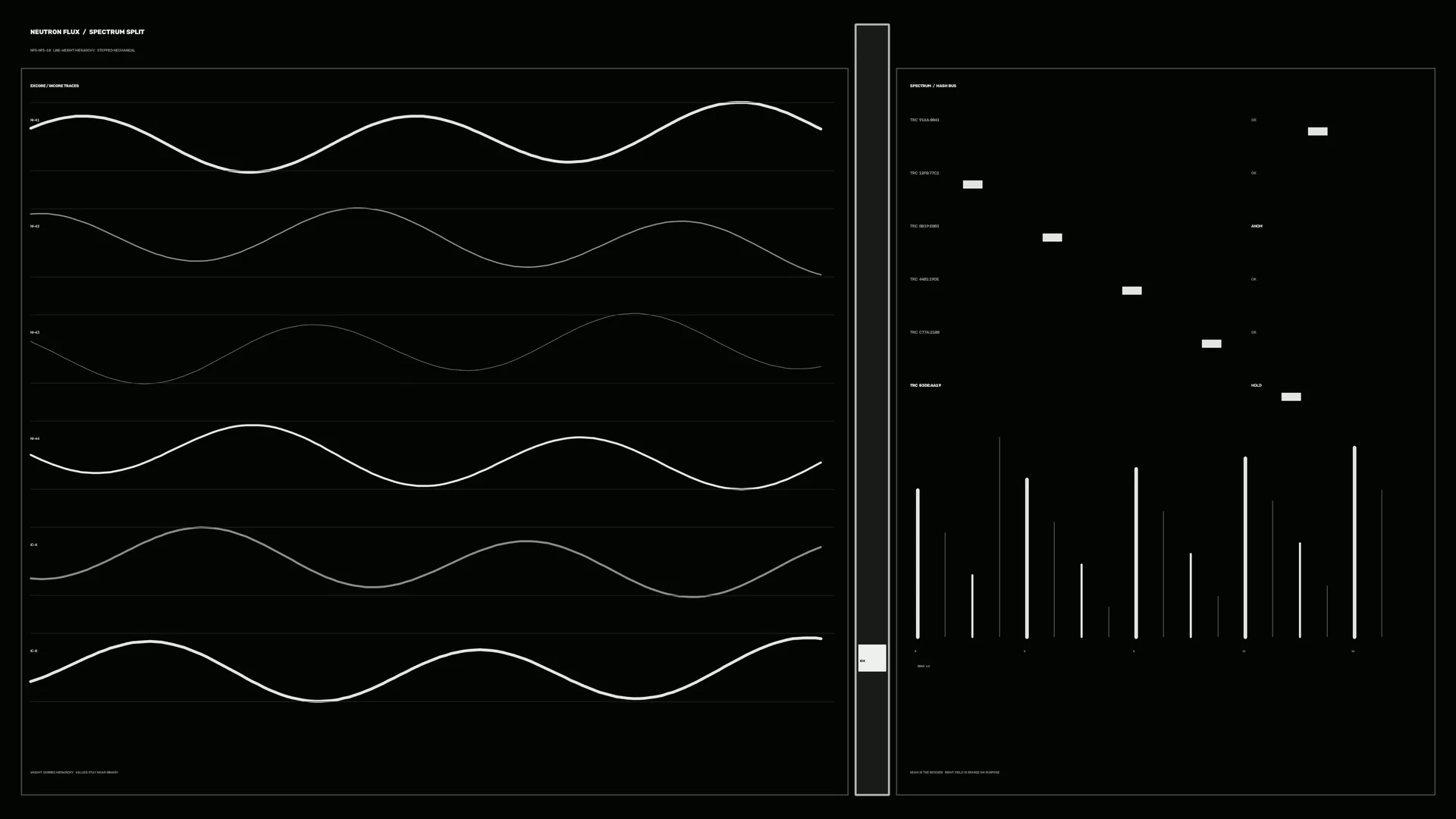 Monochrome waveform and spectrum dashboard — free 3840x2160 4K wallpaper image