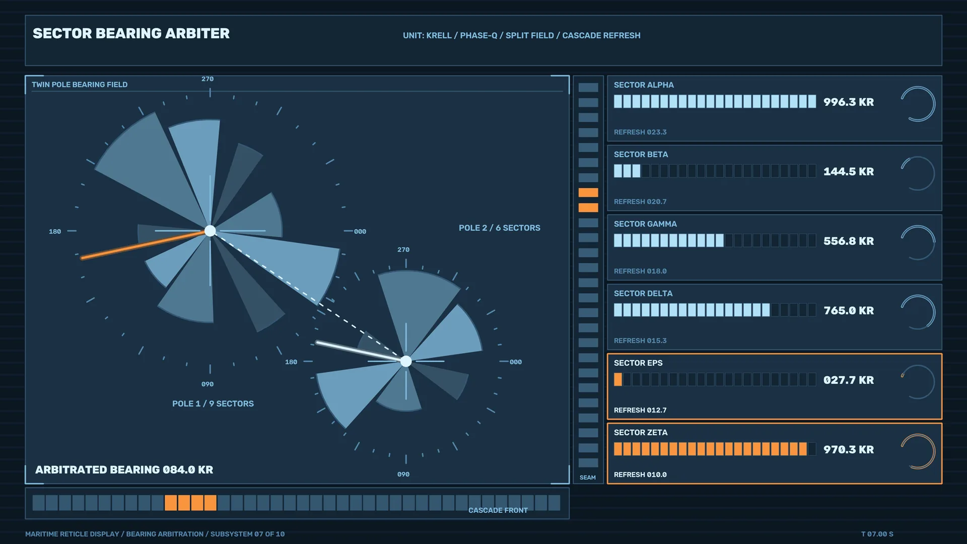 Technical sector bearing control dashboard — free 3840x2160 4K wallpaper image